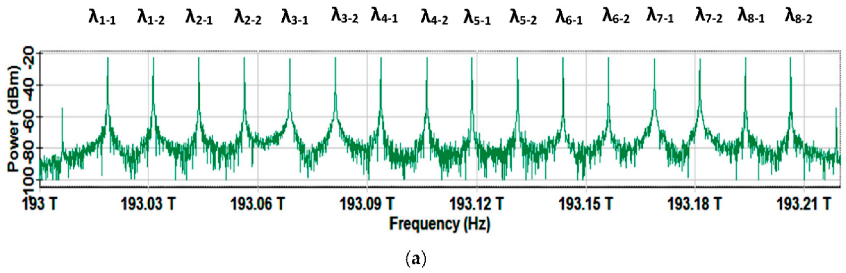 Applsci 09 04520 g003a Applsci 09 04520 g003a