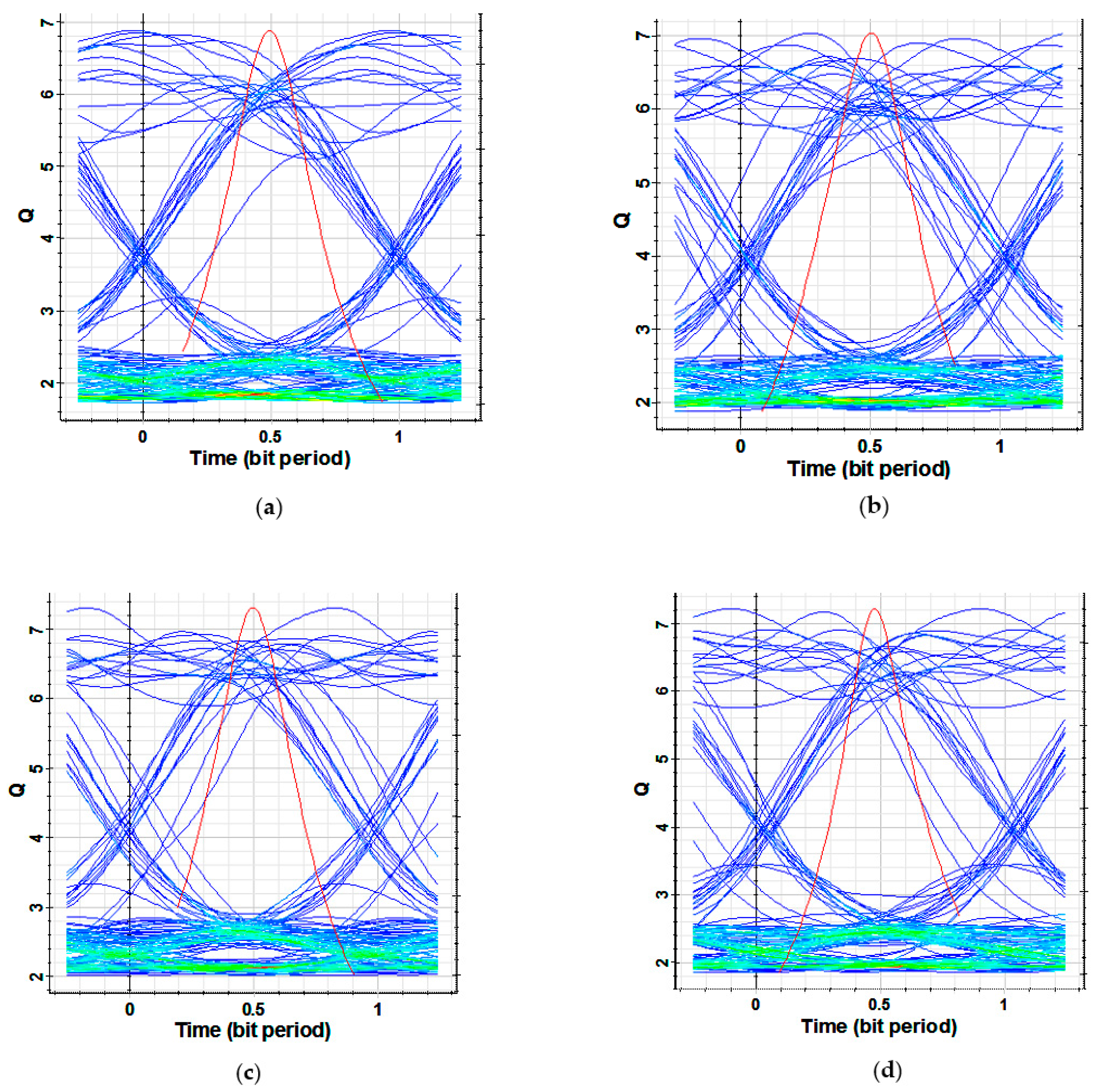 Applsci 09 04520 g004 Applsci 09 04520 g004