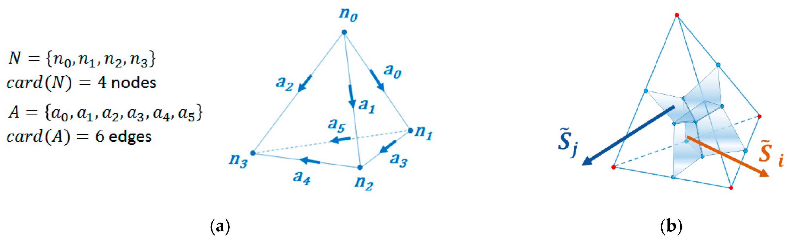 Applsci 09 04521 g002