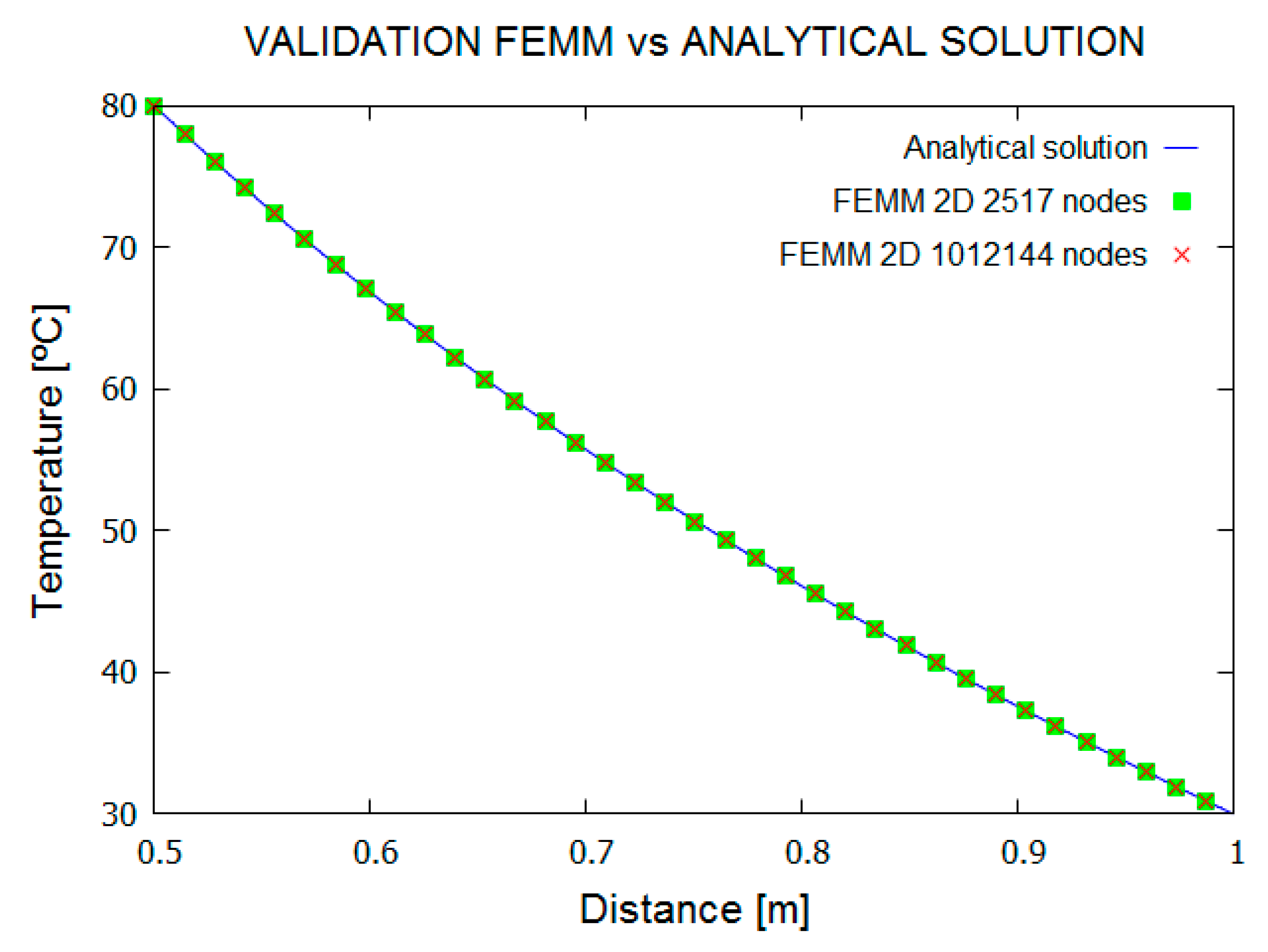 Applsci 09 04521 g004