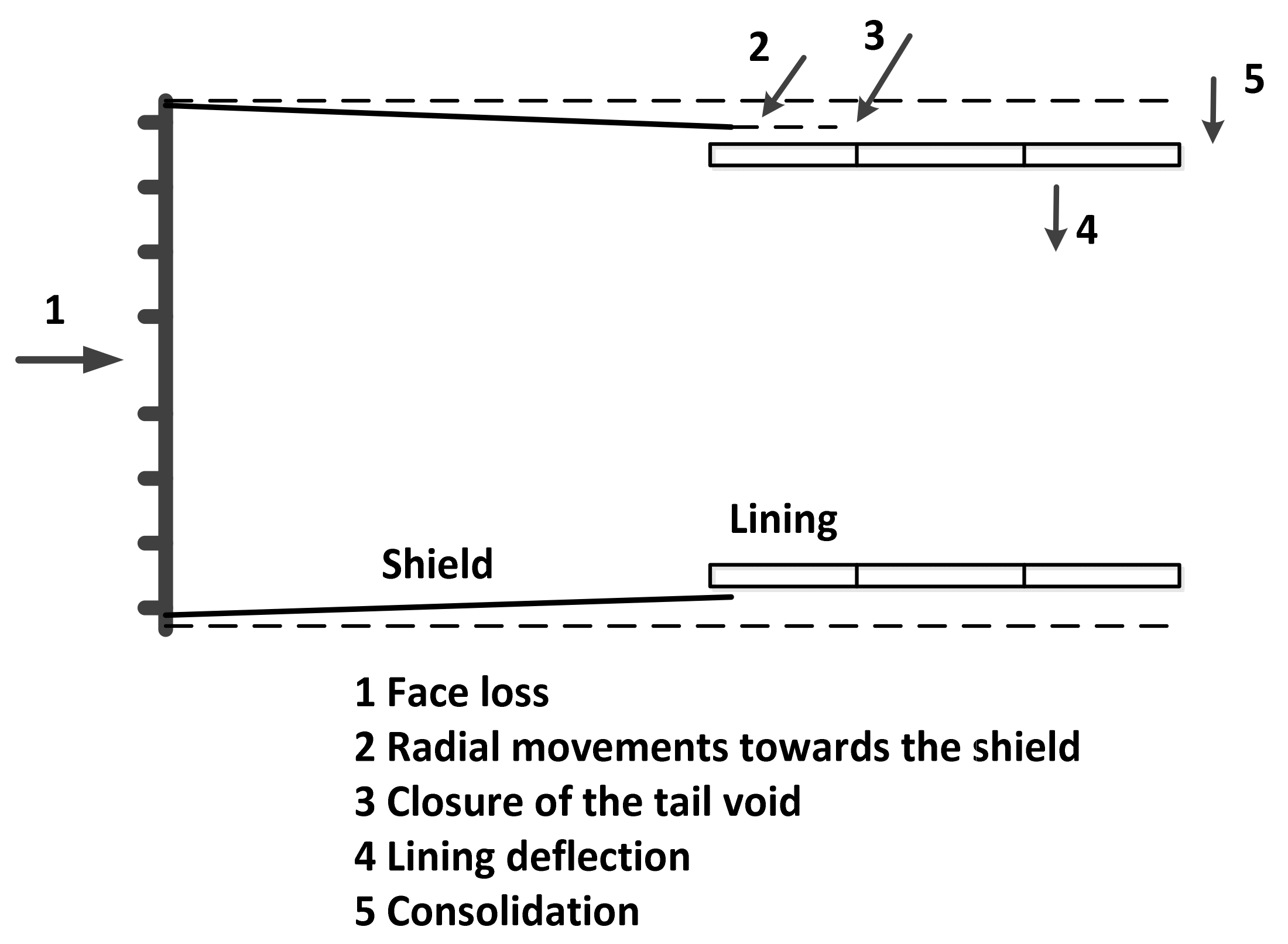 Applsci 09 04522 g001