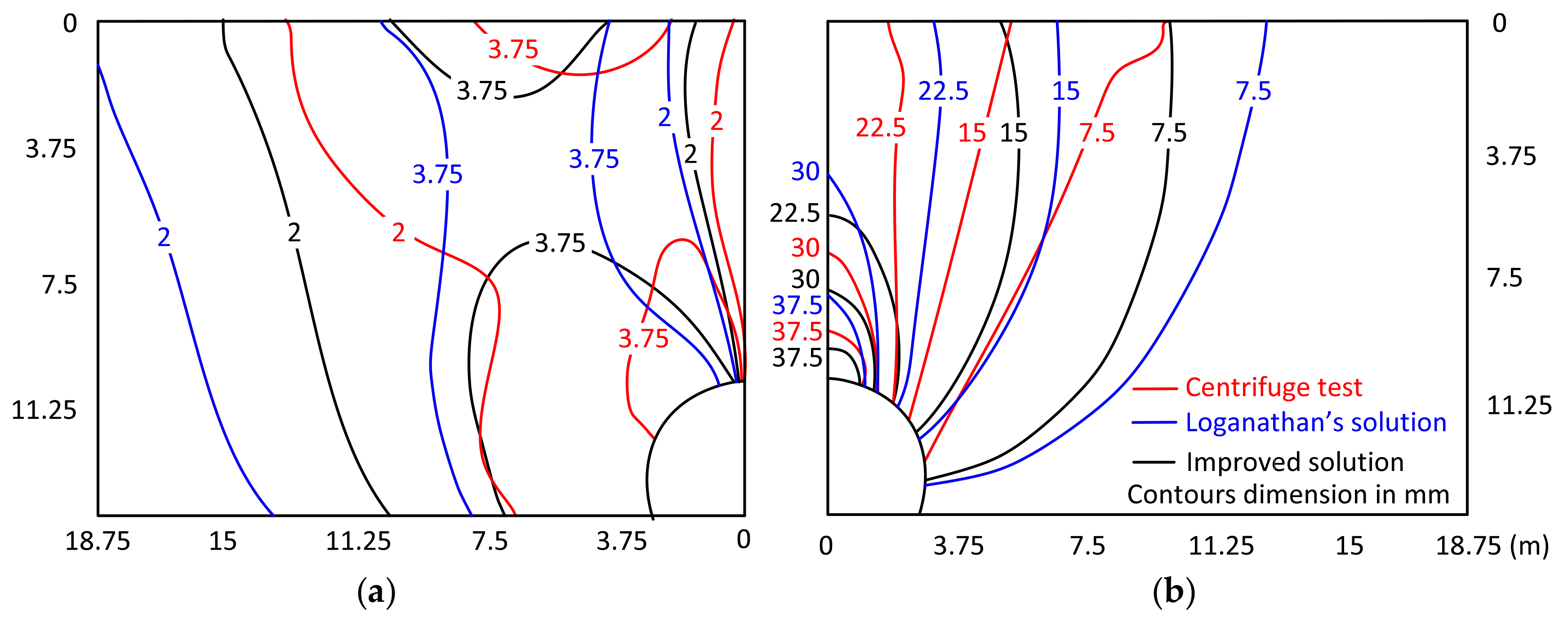 Applsci 09 04522 g007