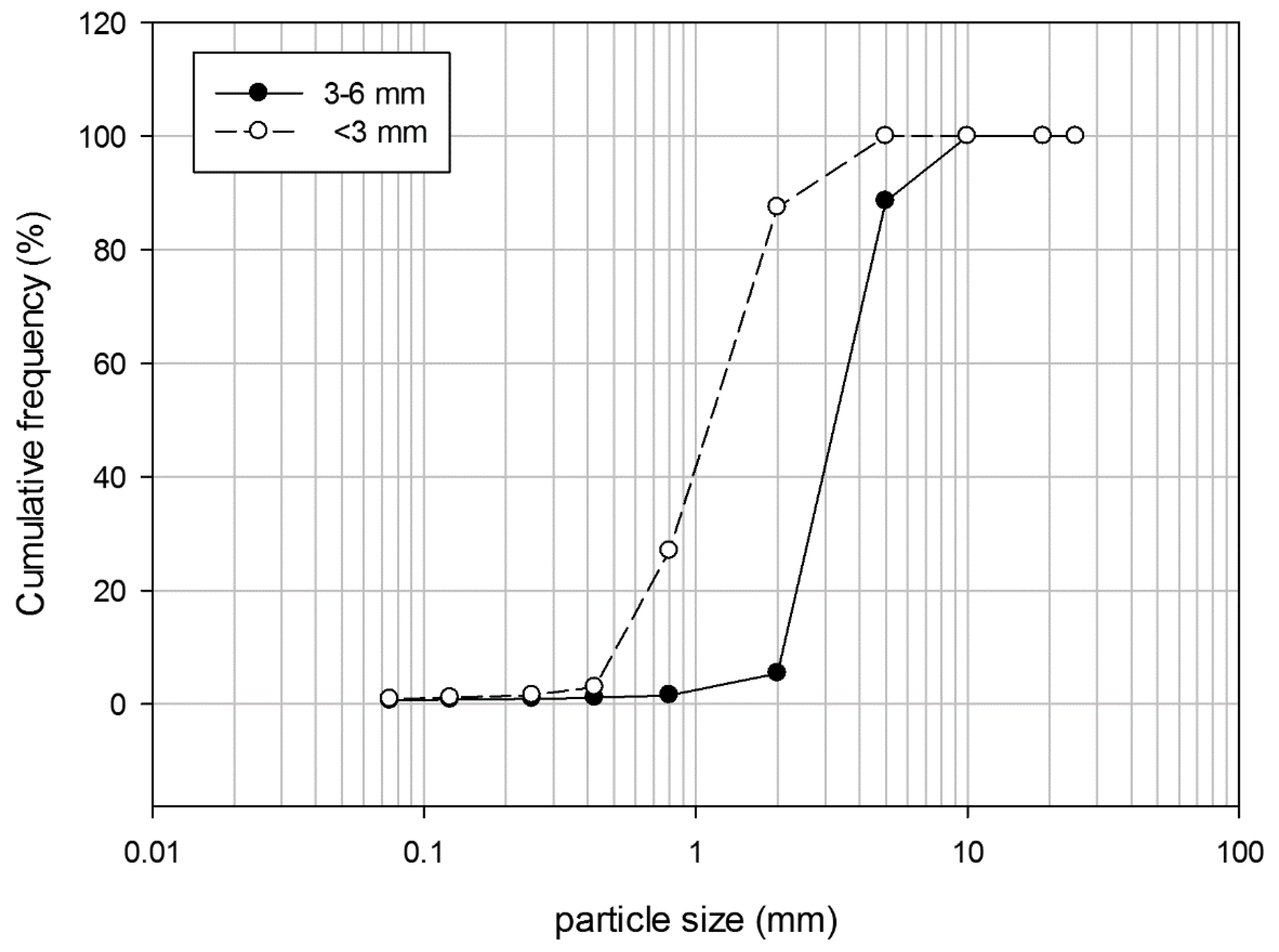 Applsci 09 04524 g002