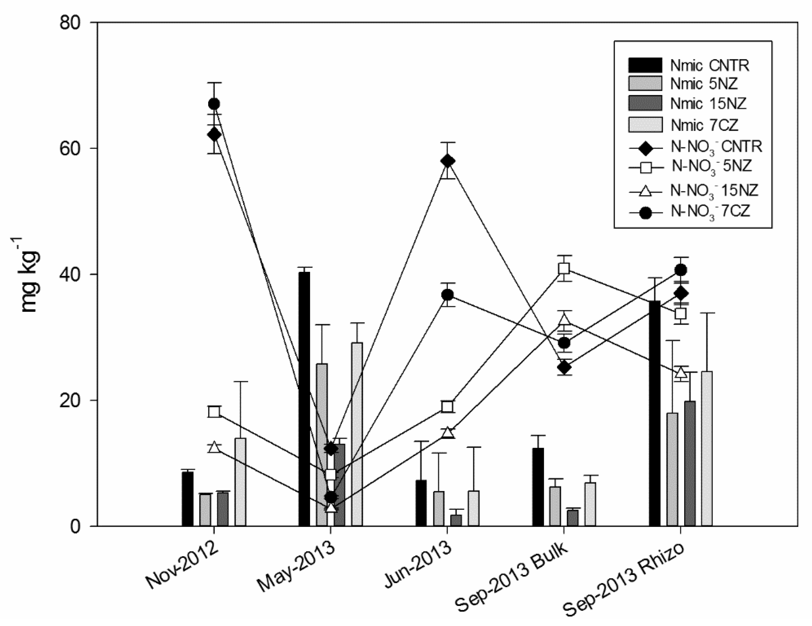 Applsci 09 04524 g004