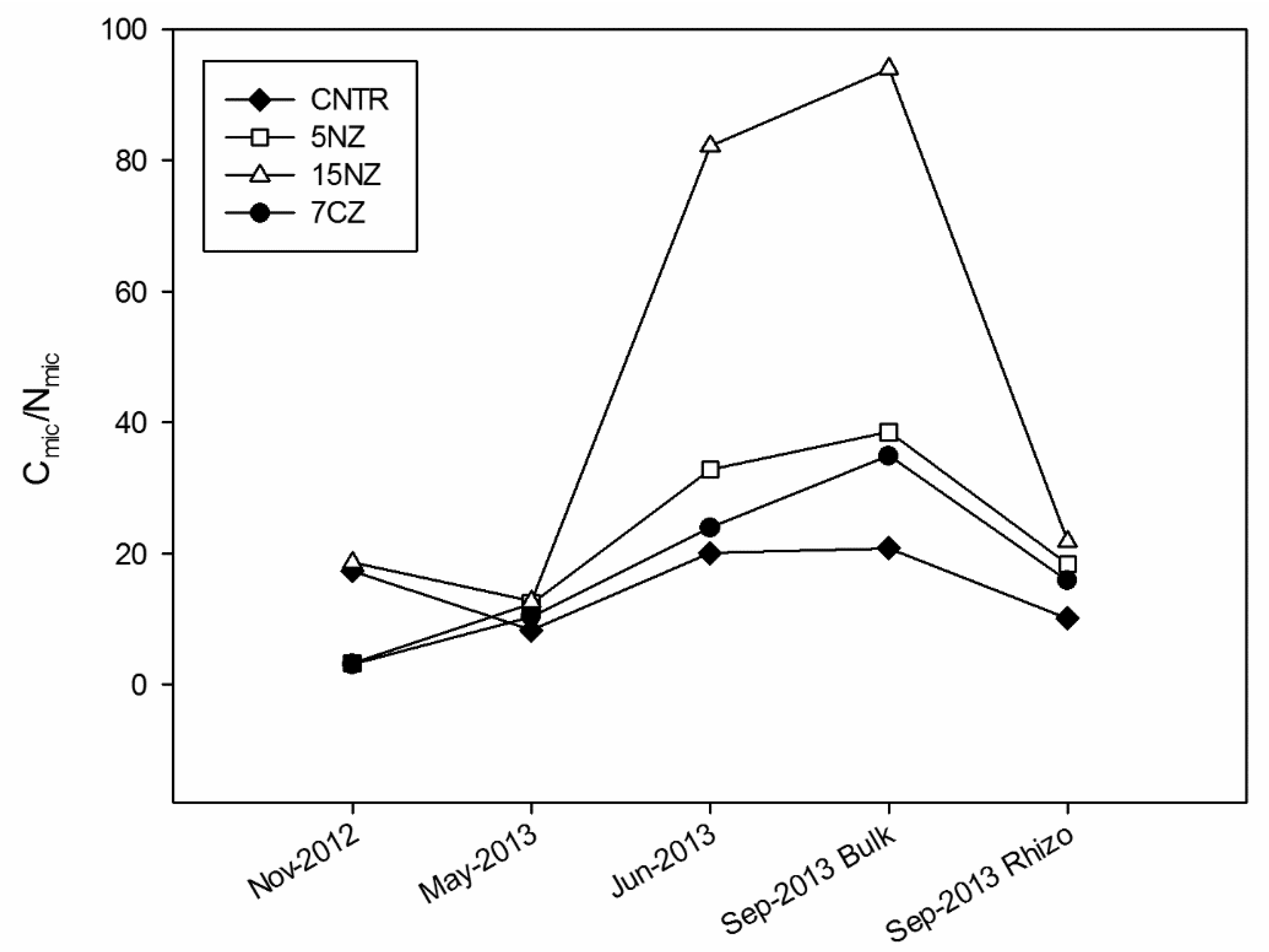 Applsci 09 04524 g005