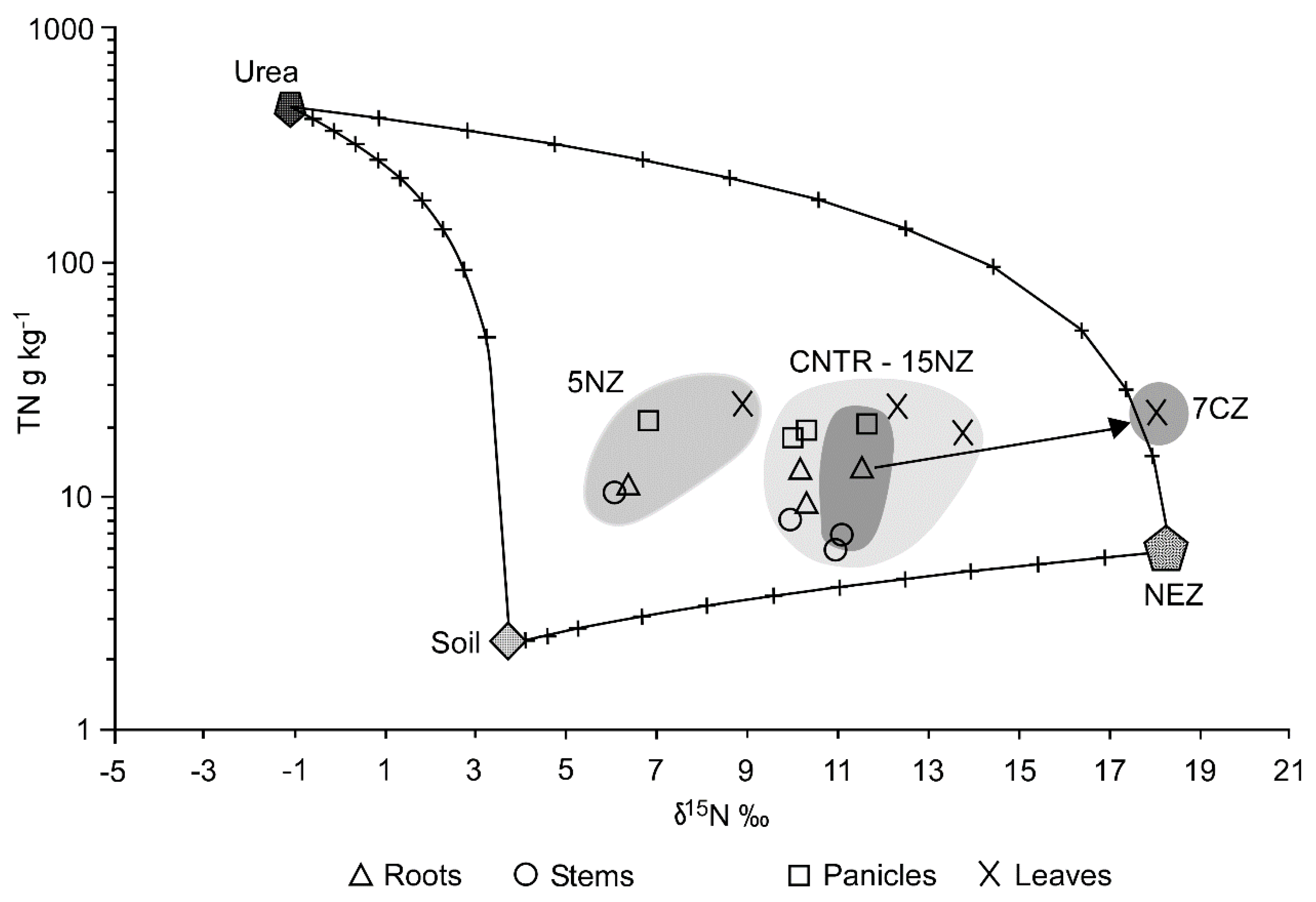 Applsci 09 04524 g006
