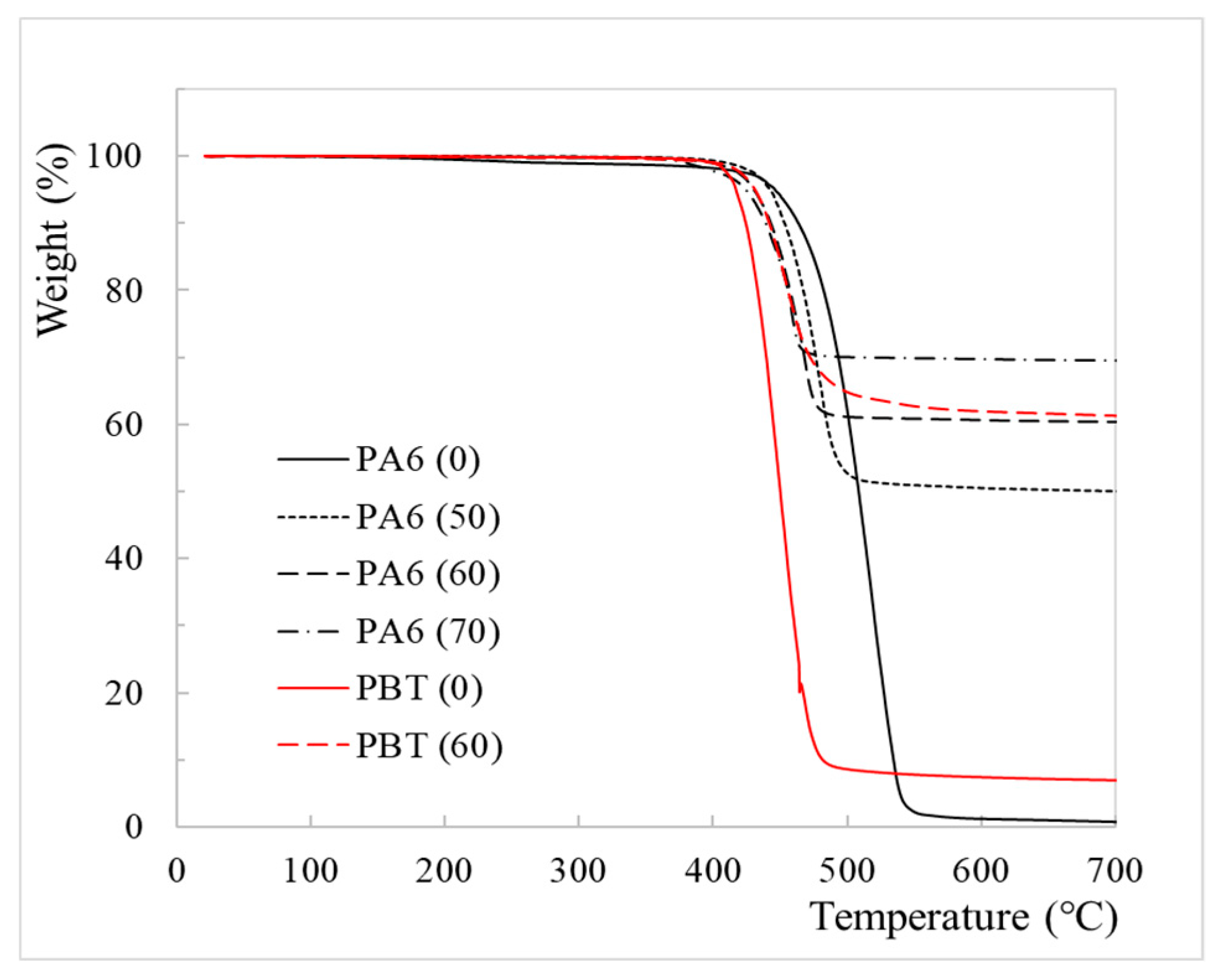 Applsci 09 04525 g003