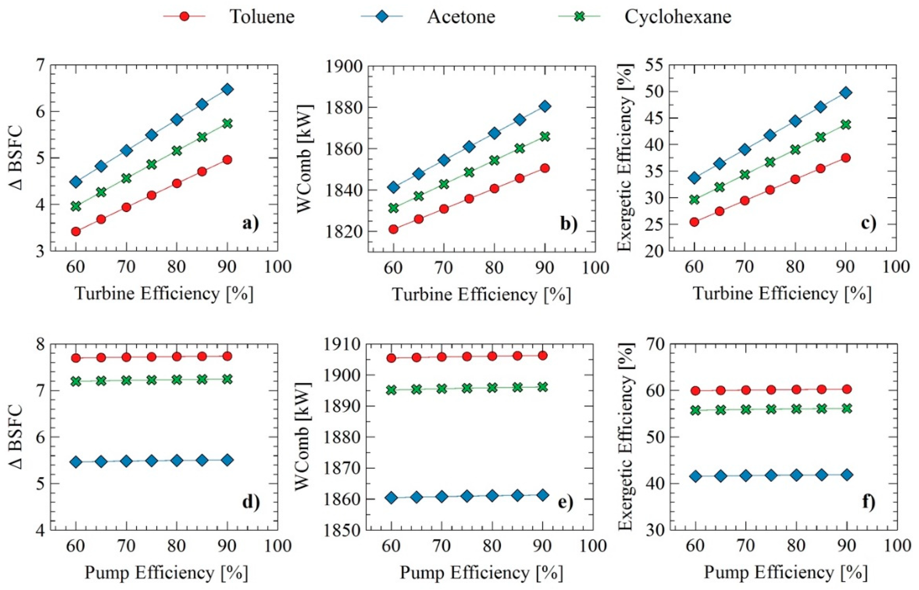 Applsci 09 04526 g003