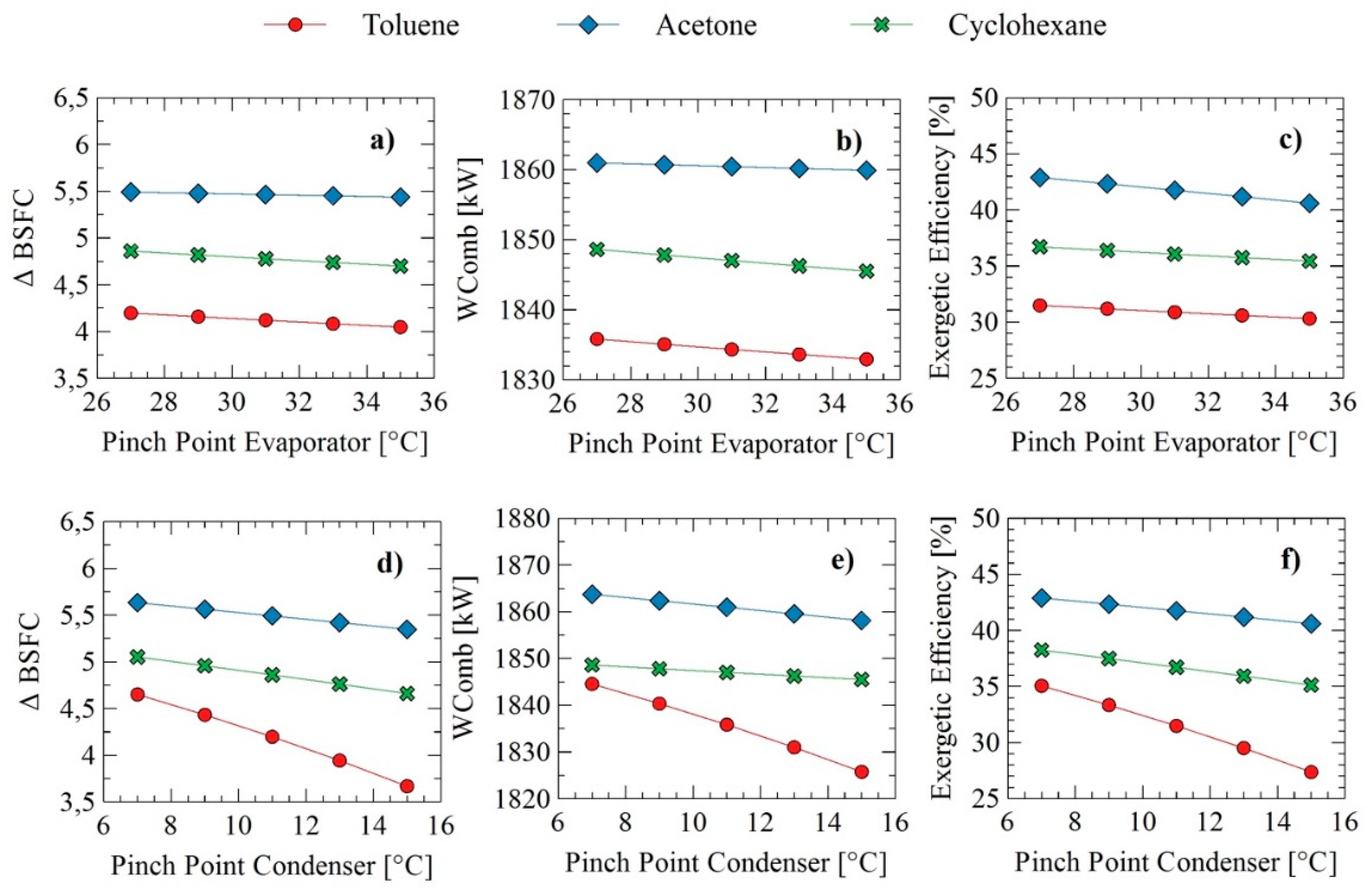 Applsci 09 04526 g004