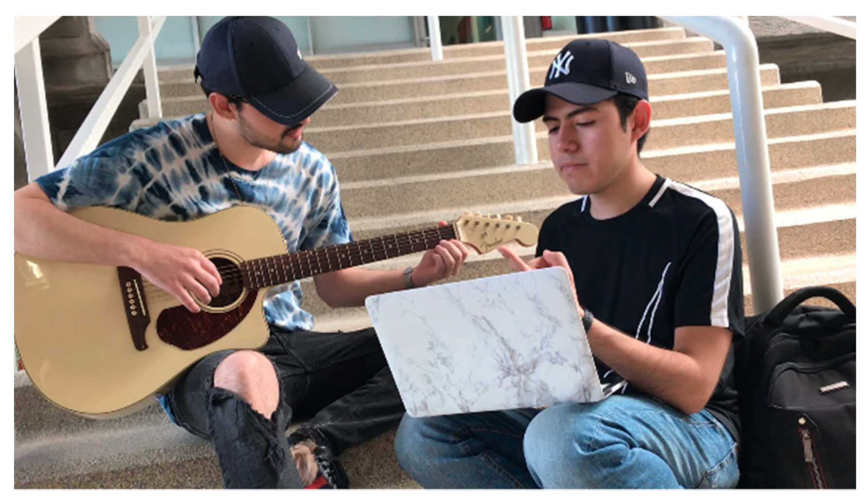 Applsci 09 04527 g003