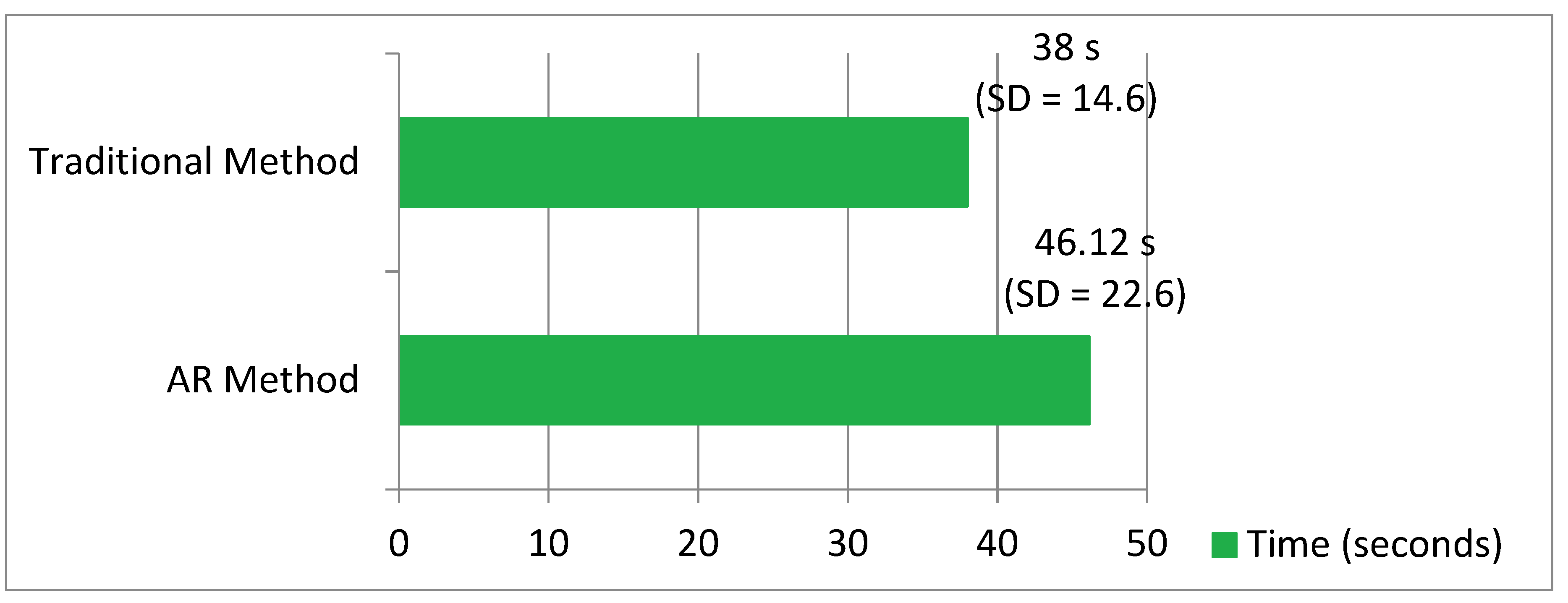 Applsci 09 04527 g005