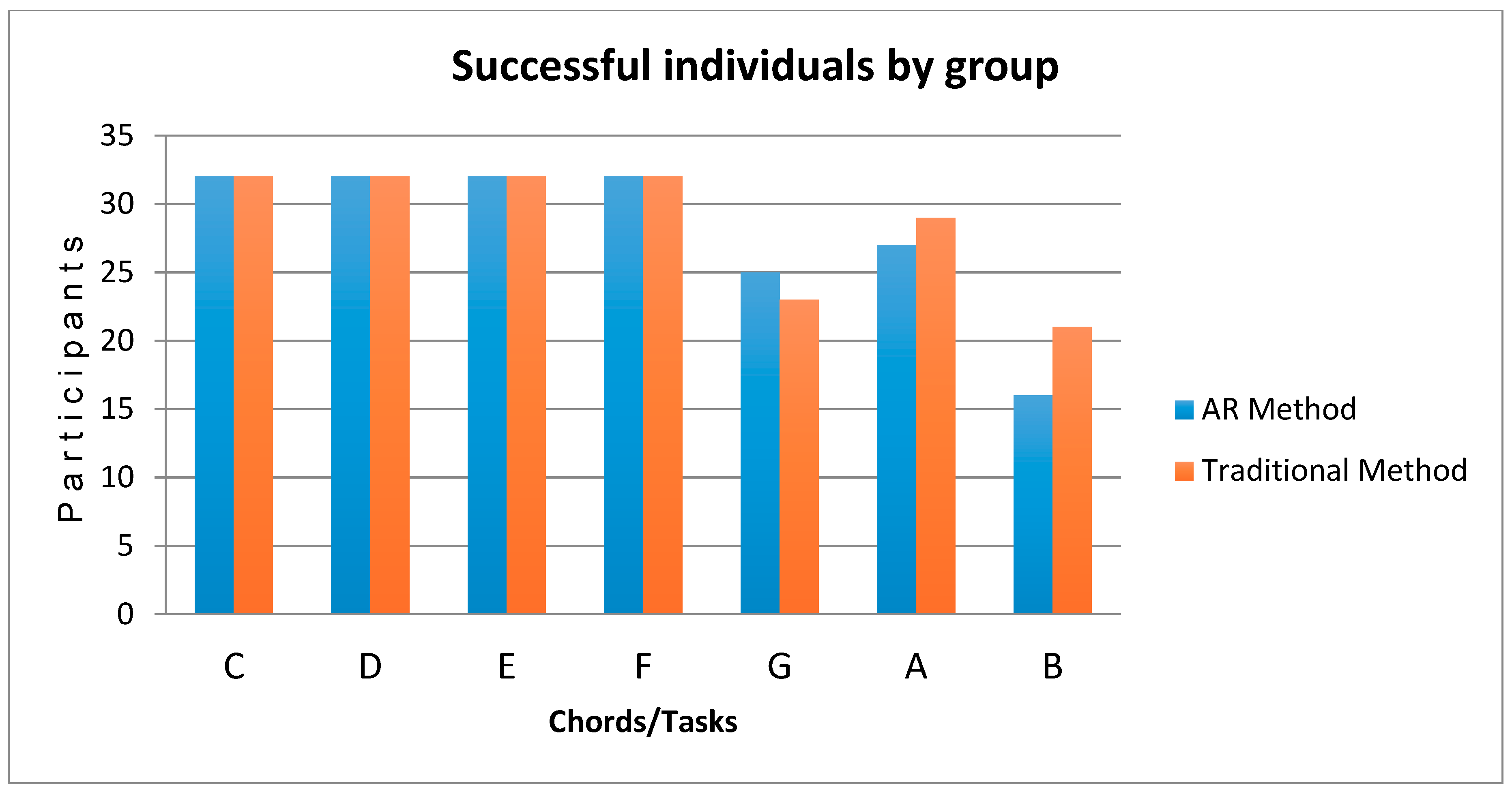 Applsci 09 04527 g006