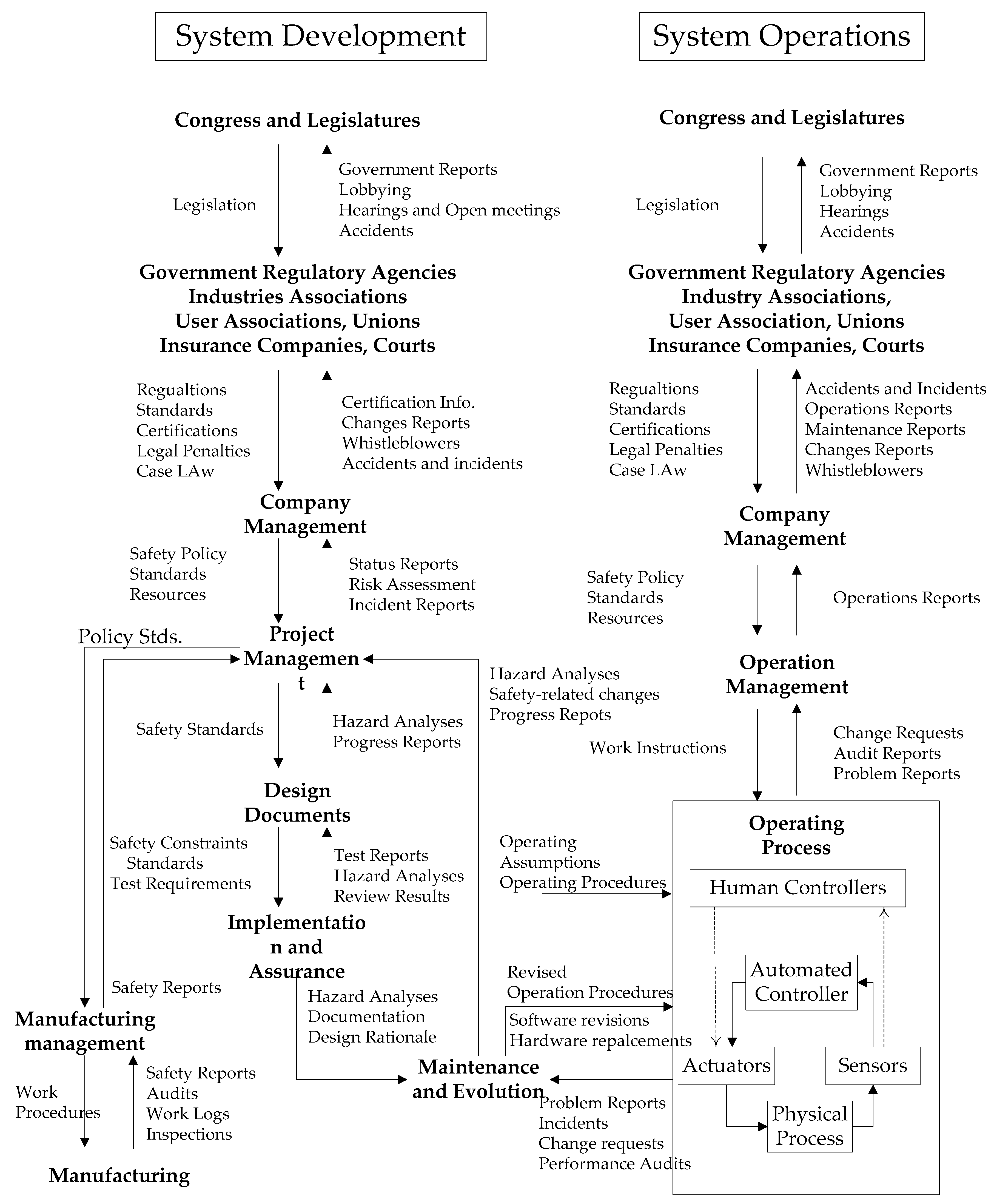 Applsci 09 04530 g003