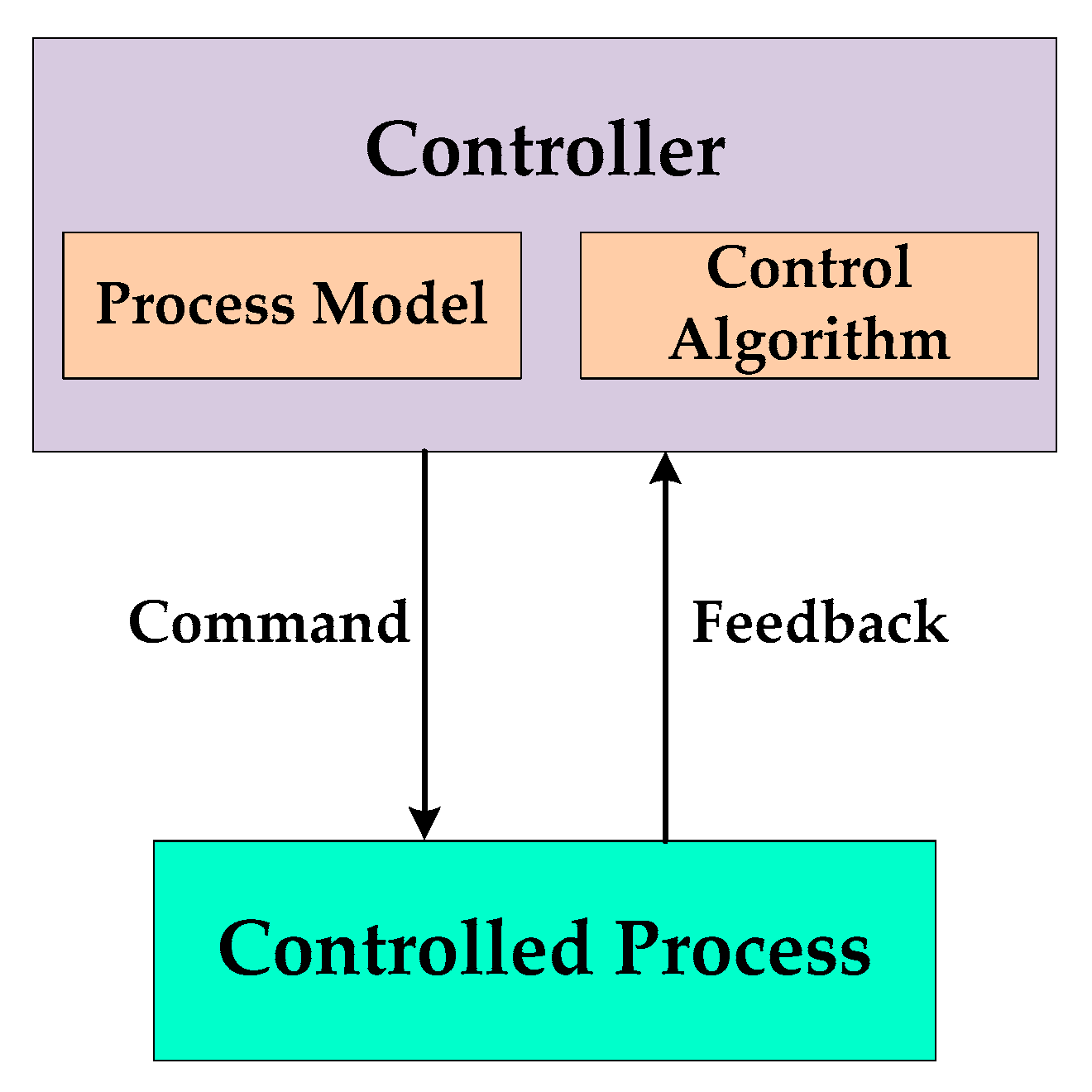 Applsci 09 04530 g004