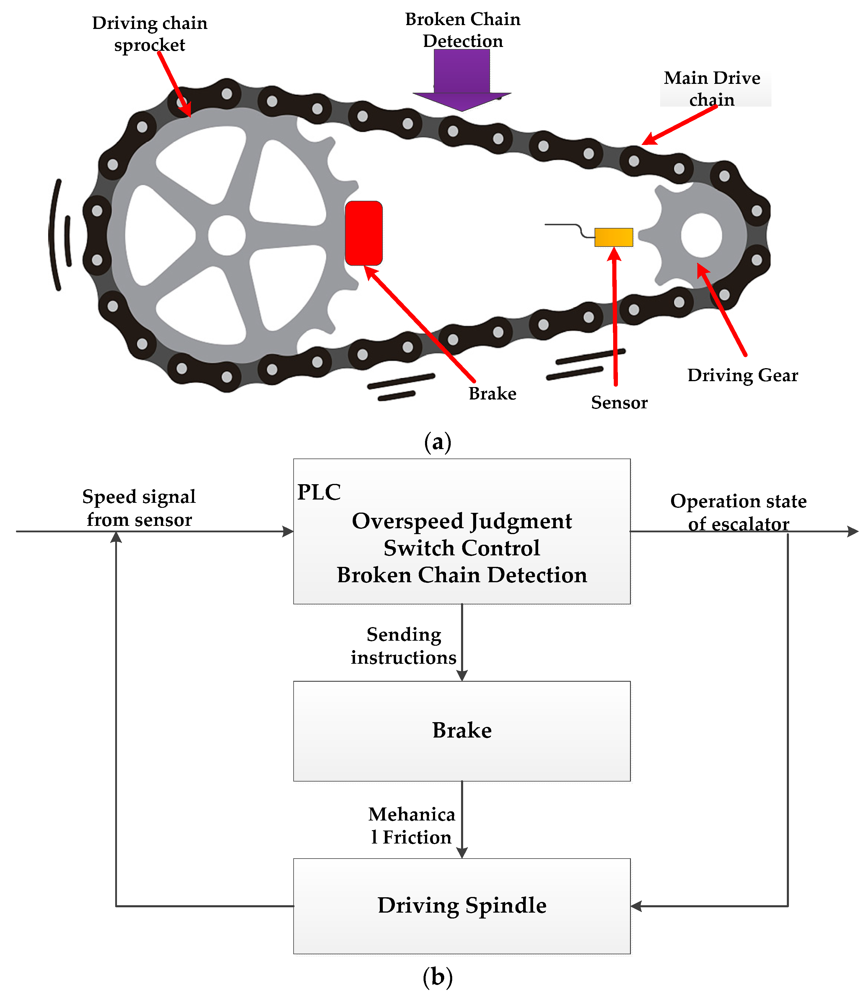 Applsci 09 04530 g012