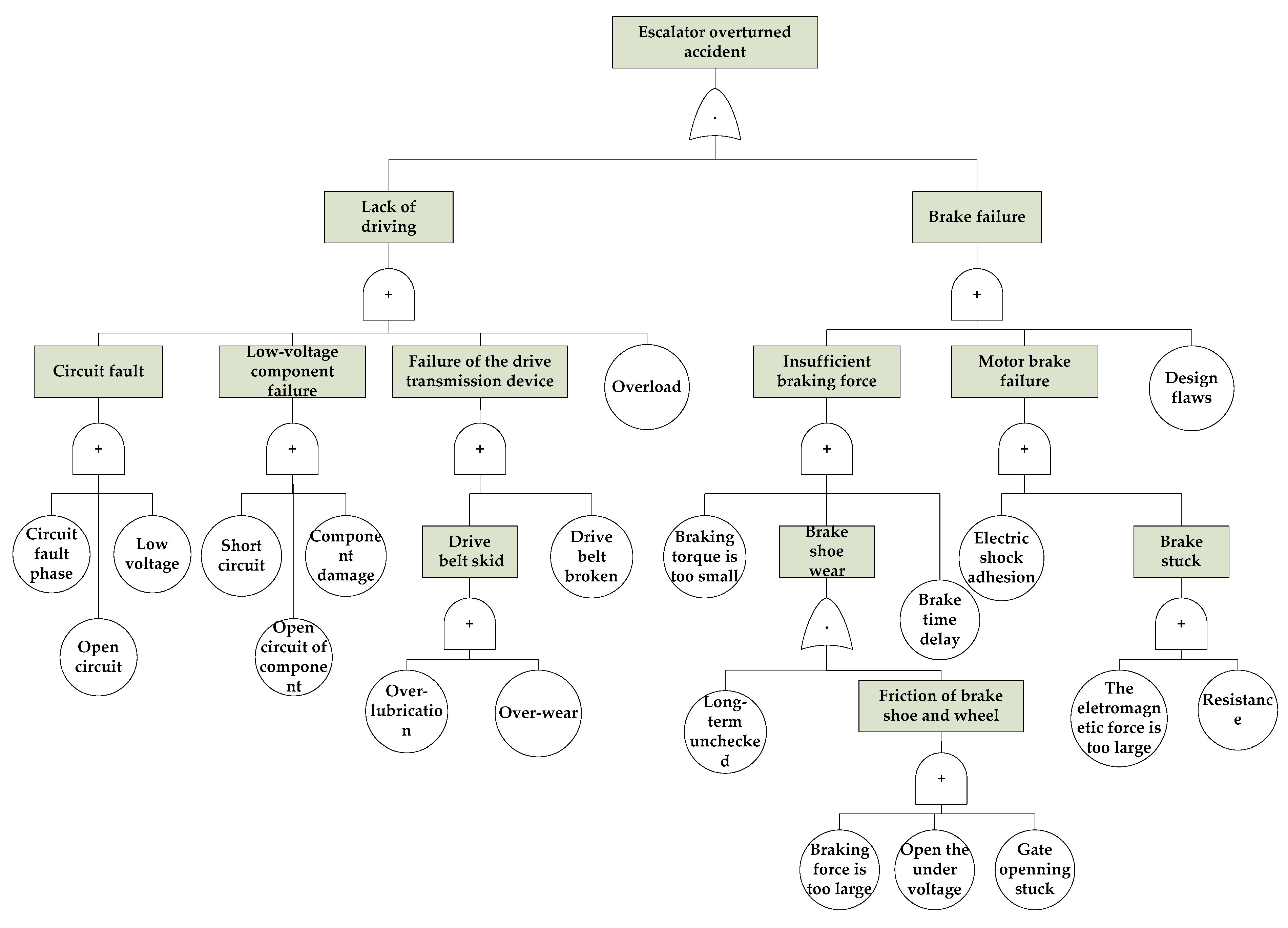 Applsci 09 04530 g014