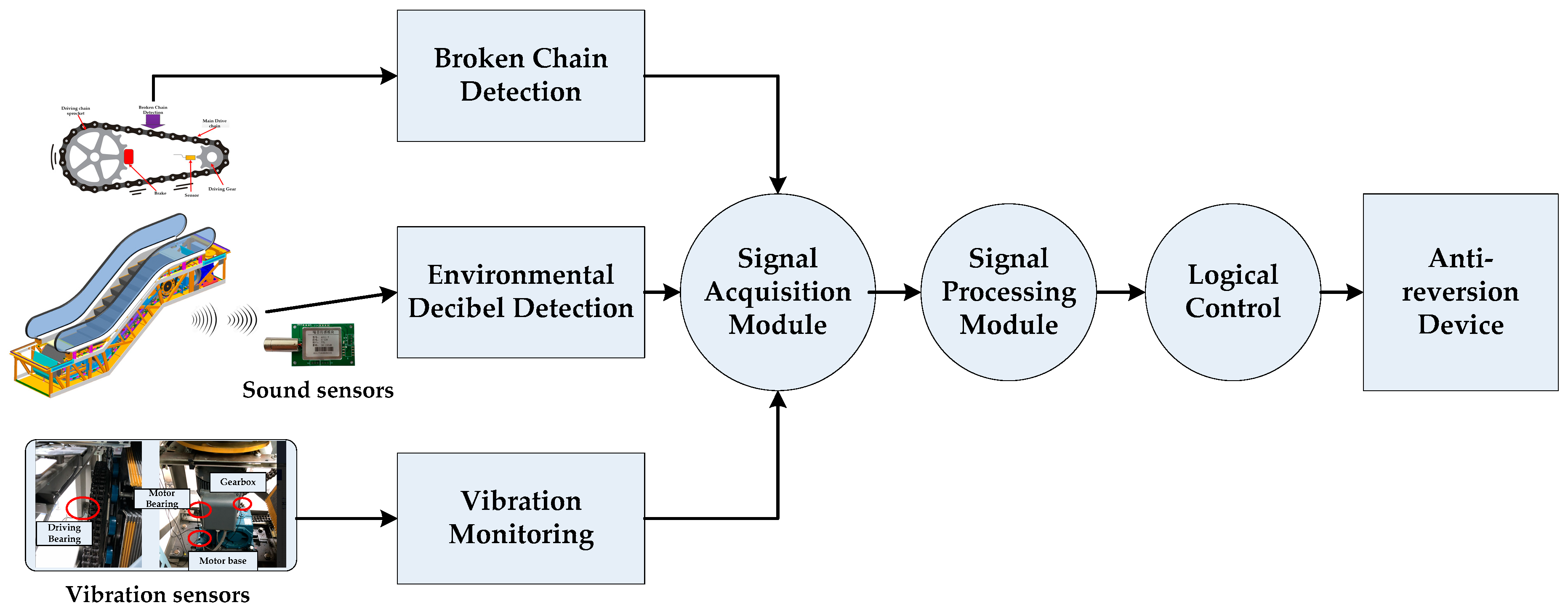 Applsci 09 04530 g016