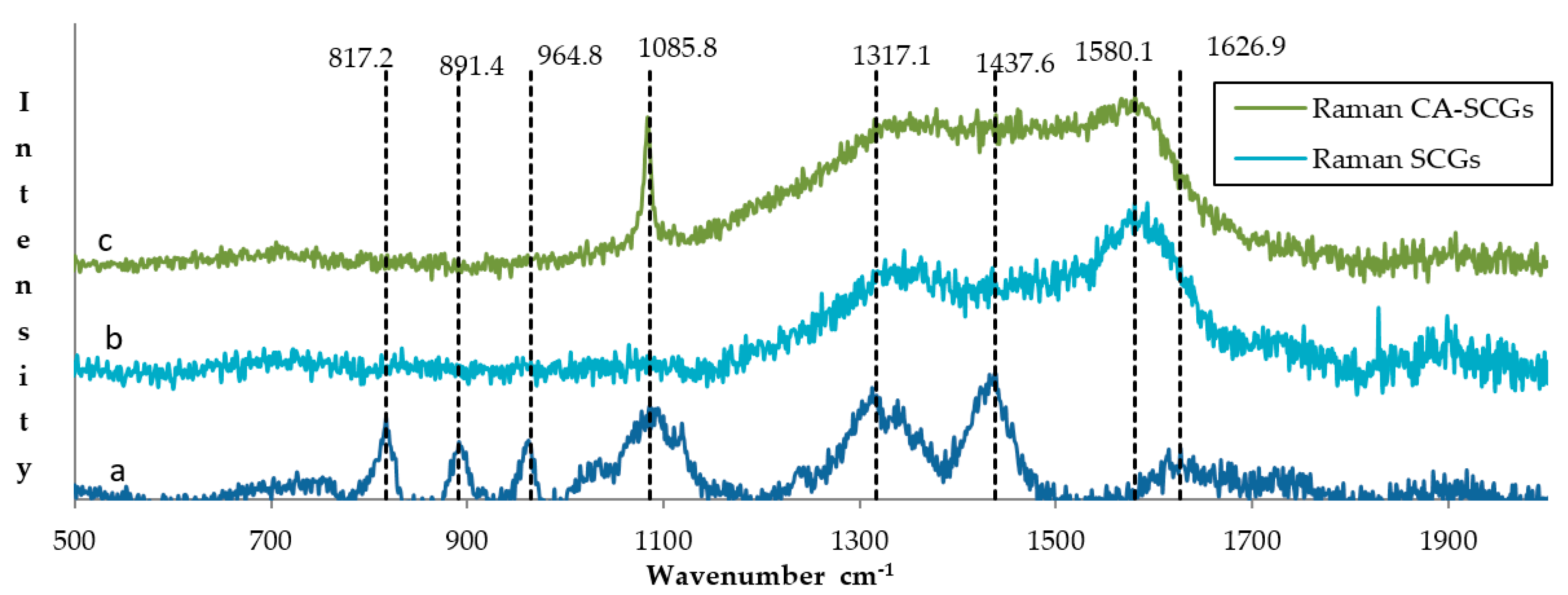 Applsci 09 04531 g003