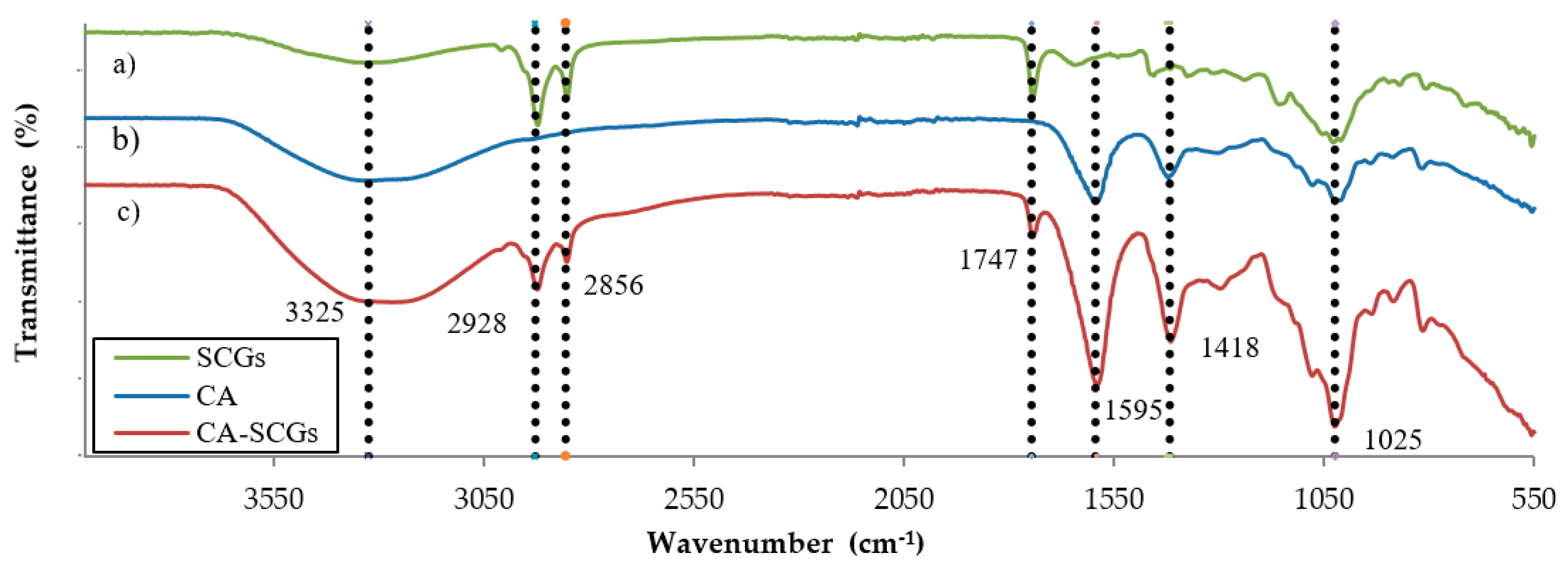 Applsci 09 04531 g004