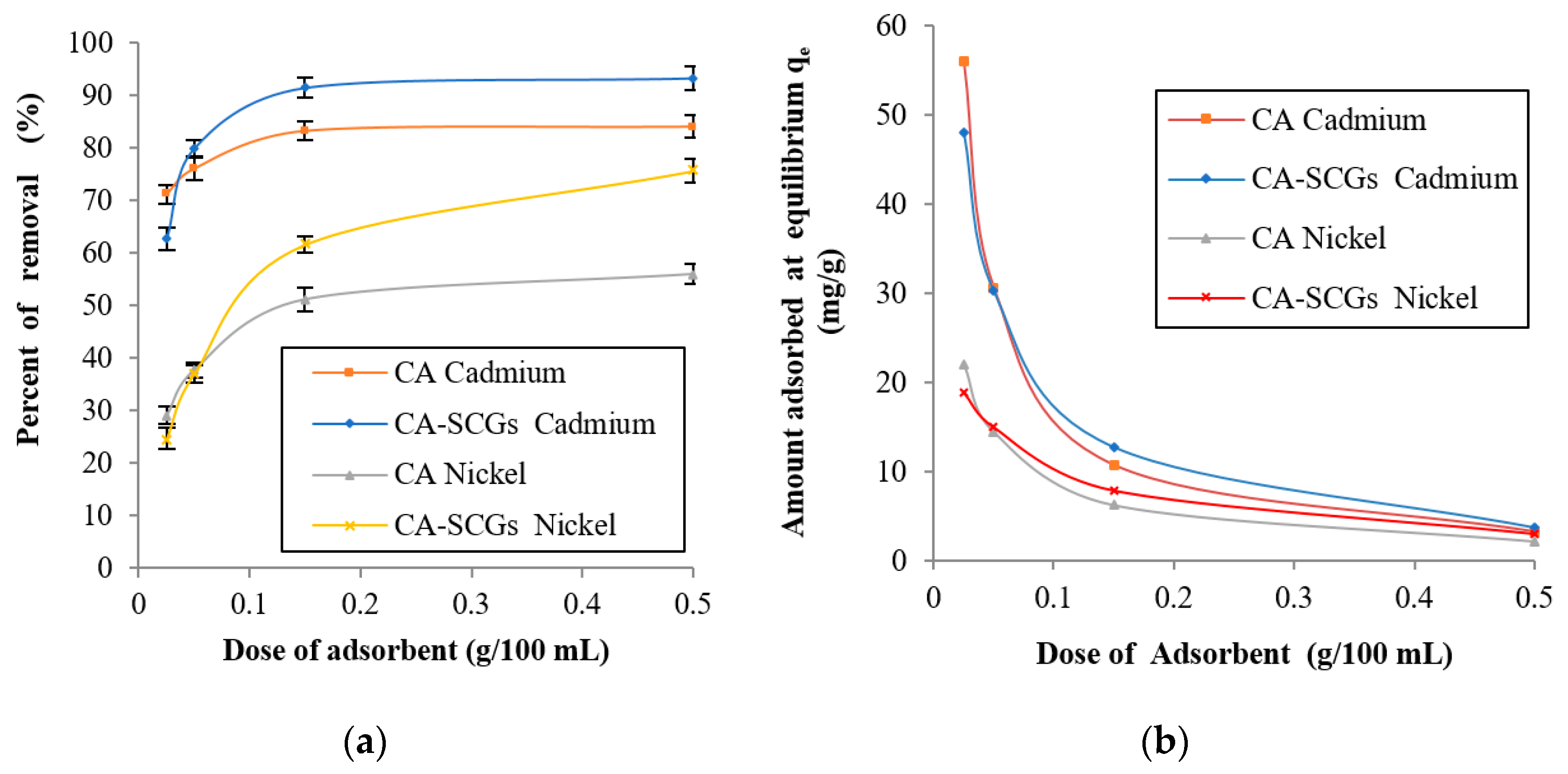 Applsci 09 04531 g008