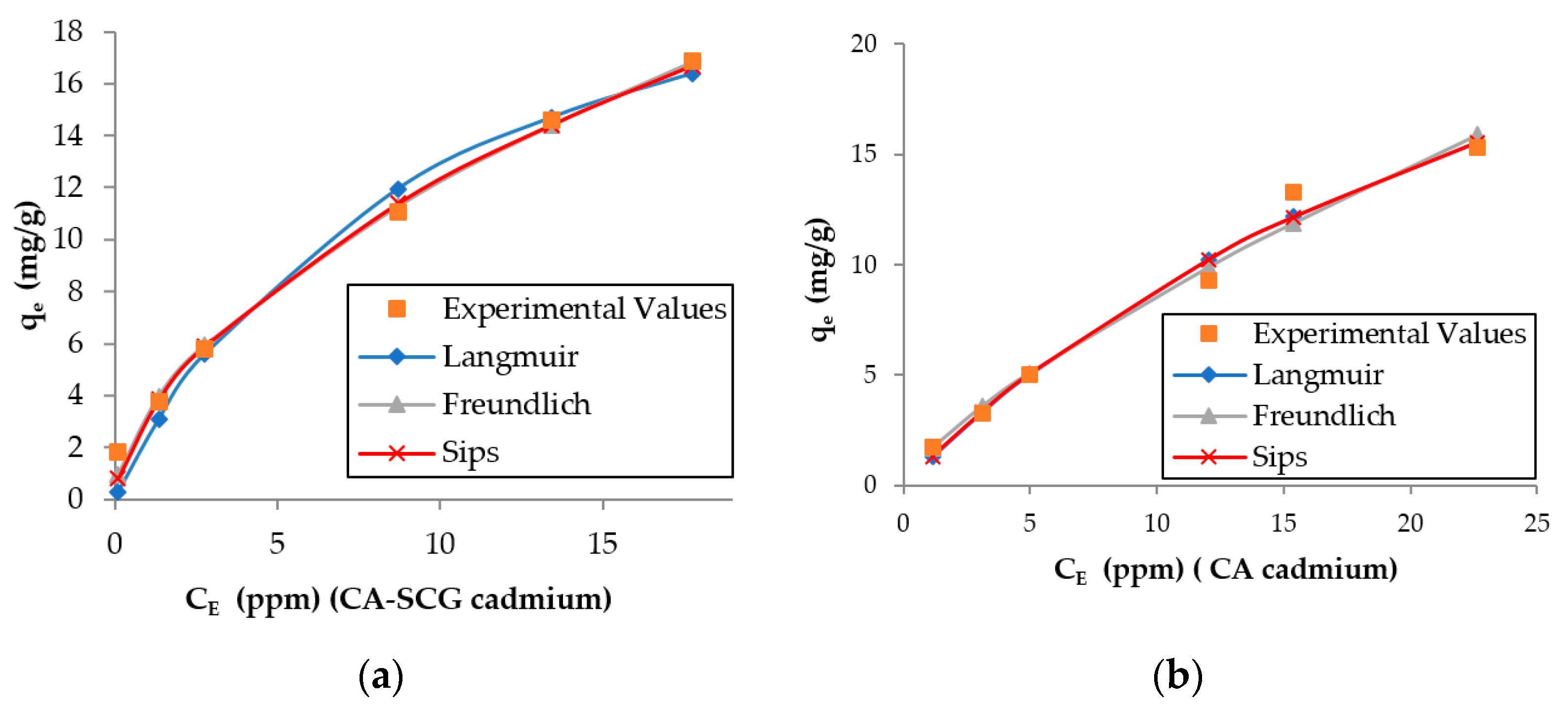Applsci 09 04531 g010