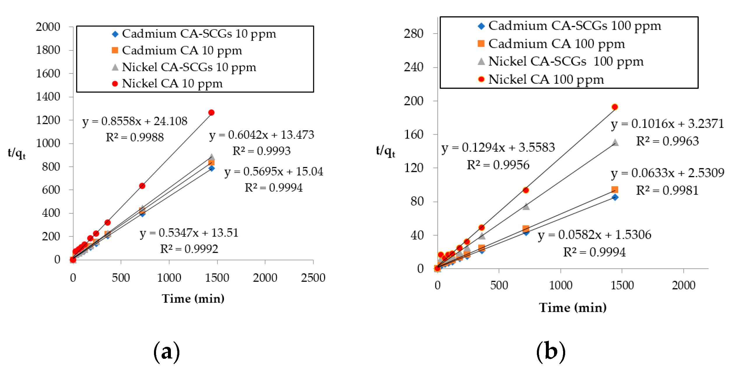 Applsci 09 04531 g013