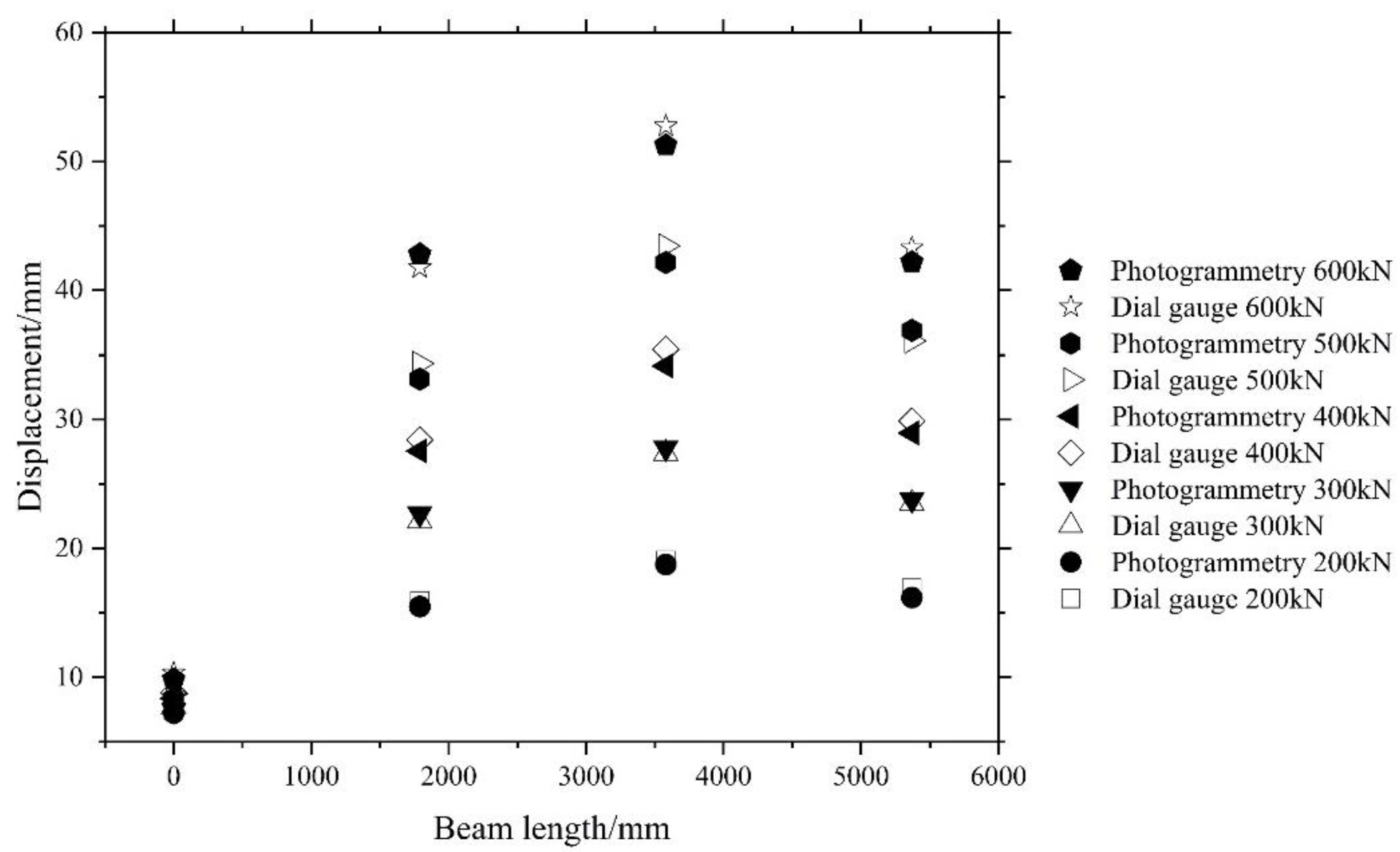 Applsci 09 04532 g018