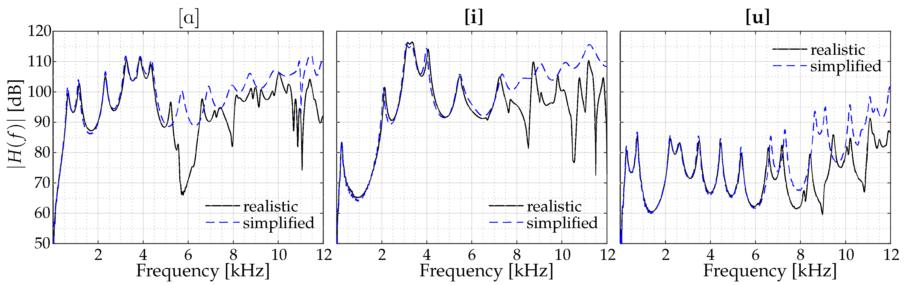 Applsci 09 04535 g002