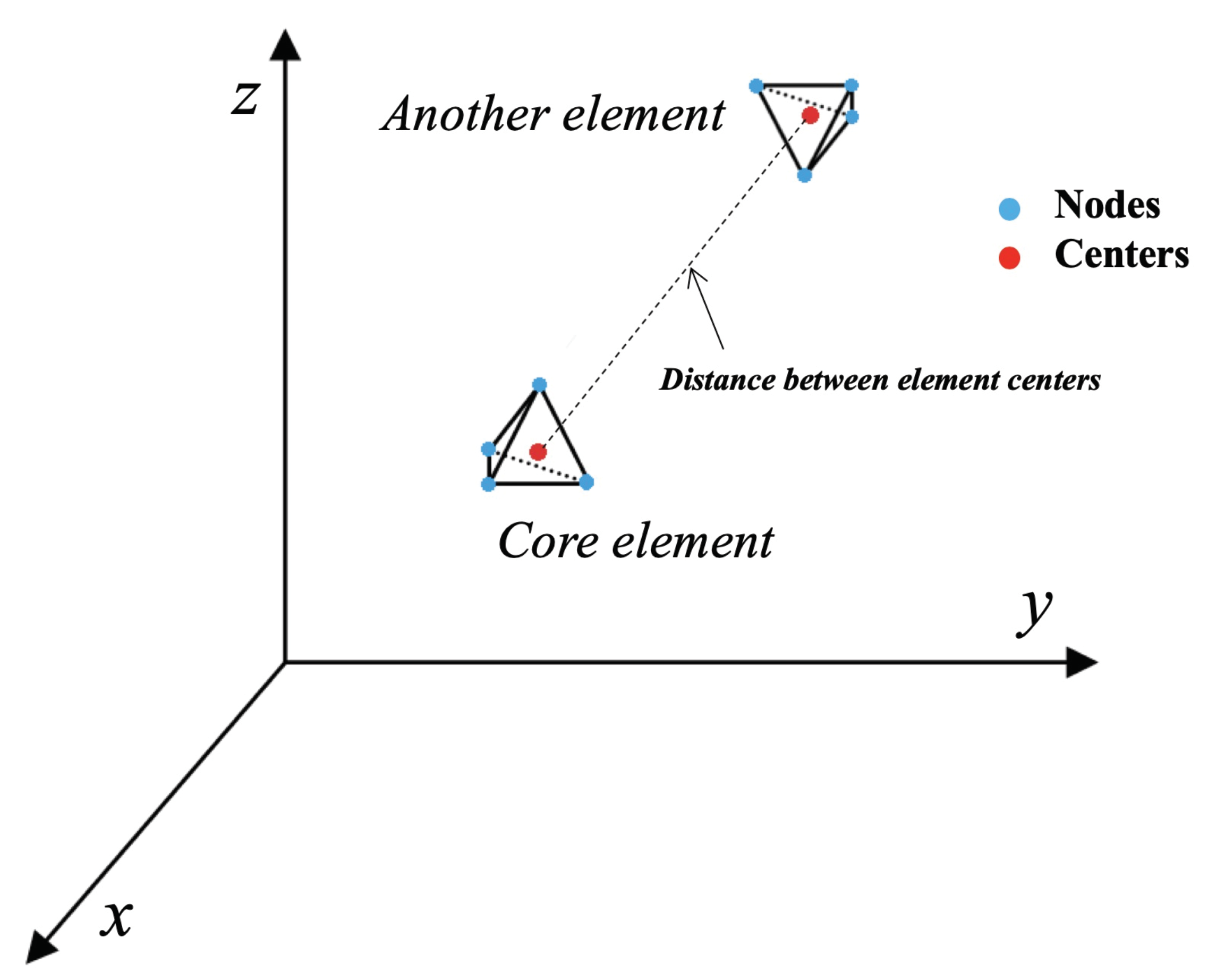 Applsci 09 04536 g001