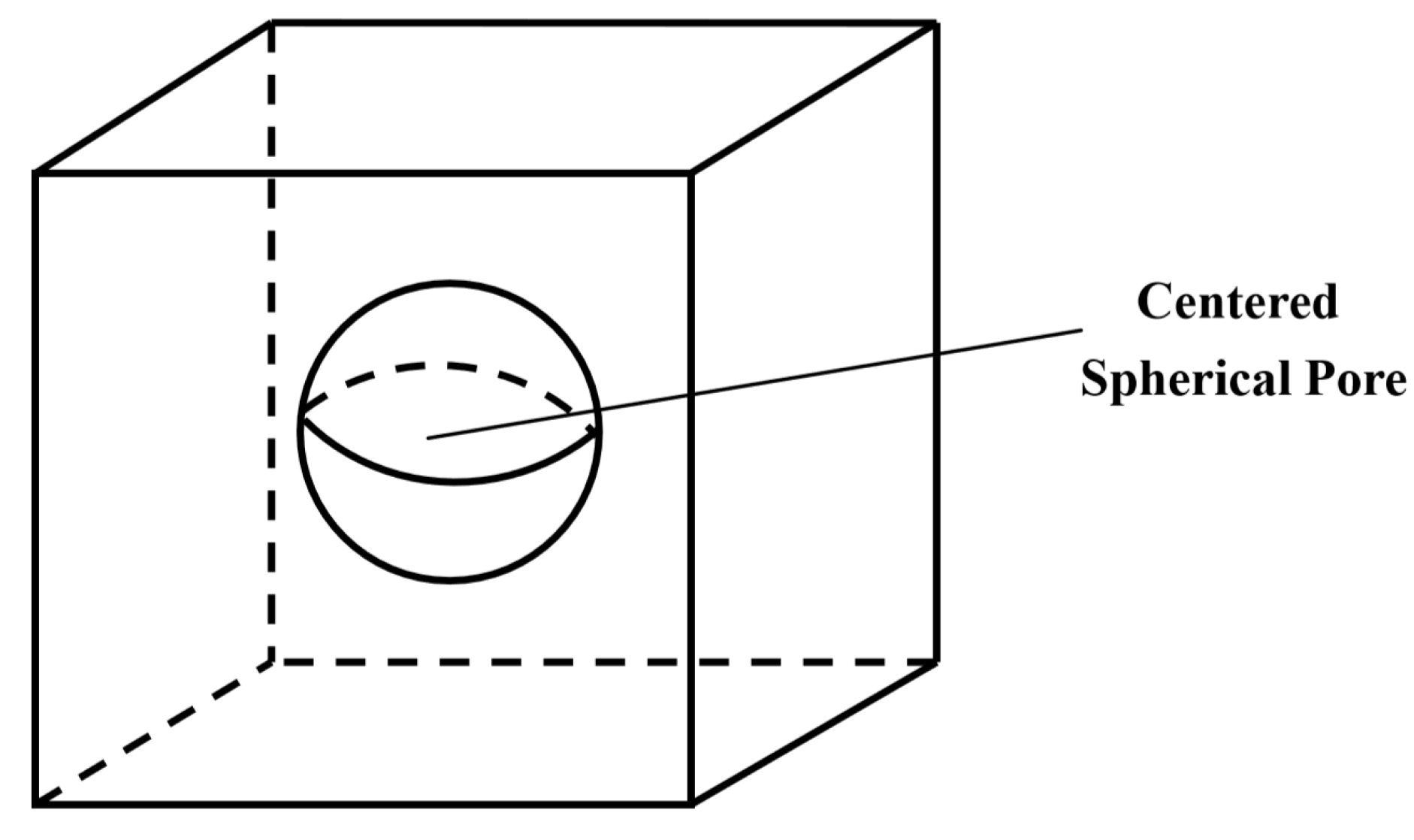 Applsci 09 04536 g008