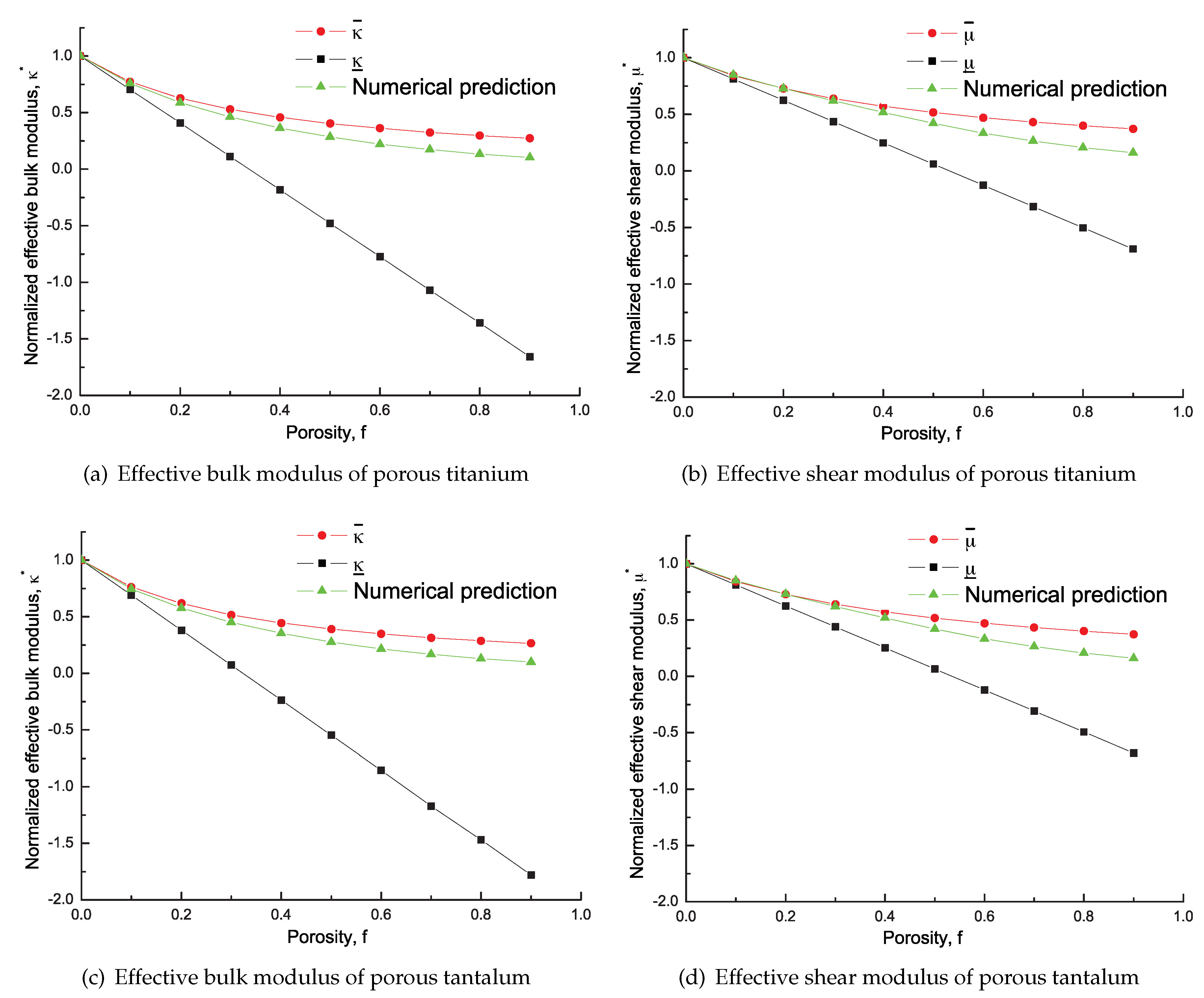 Applsci 09 04536 g009