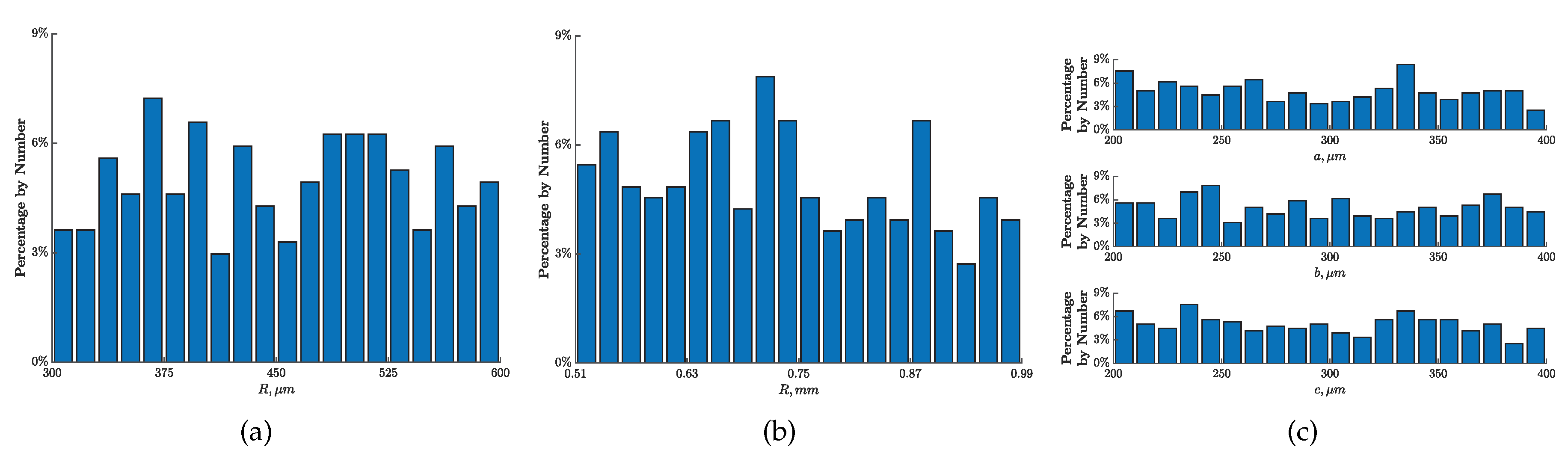 Applsci 09 04536 g011
