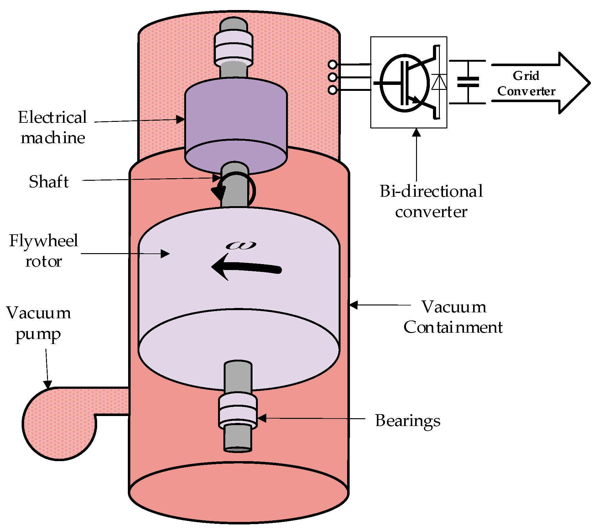 Applsci 09 04537 g001