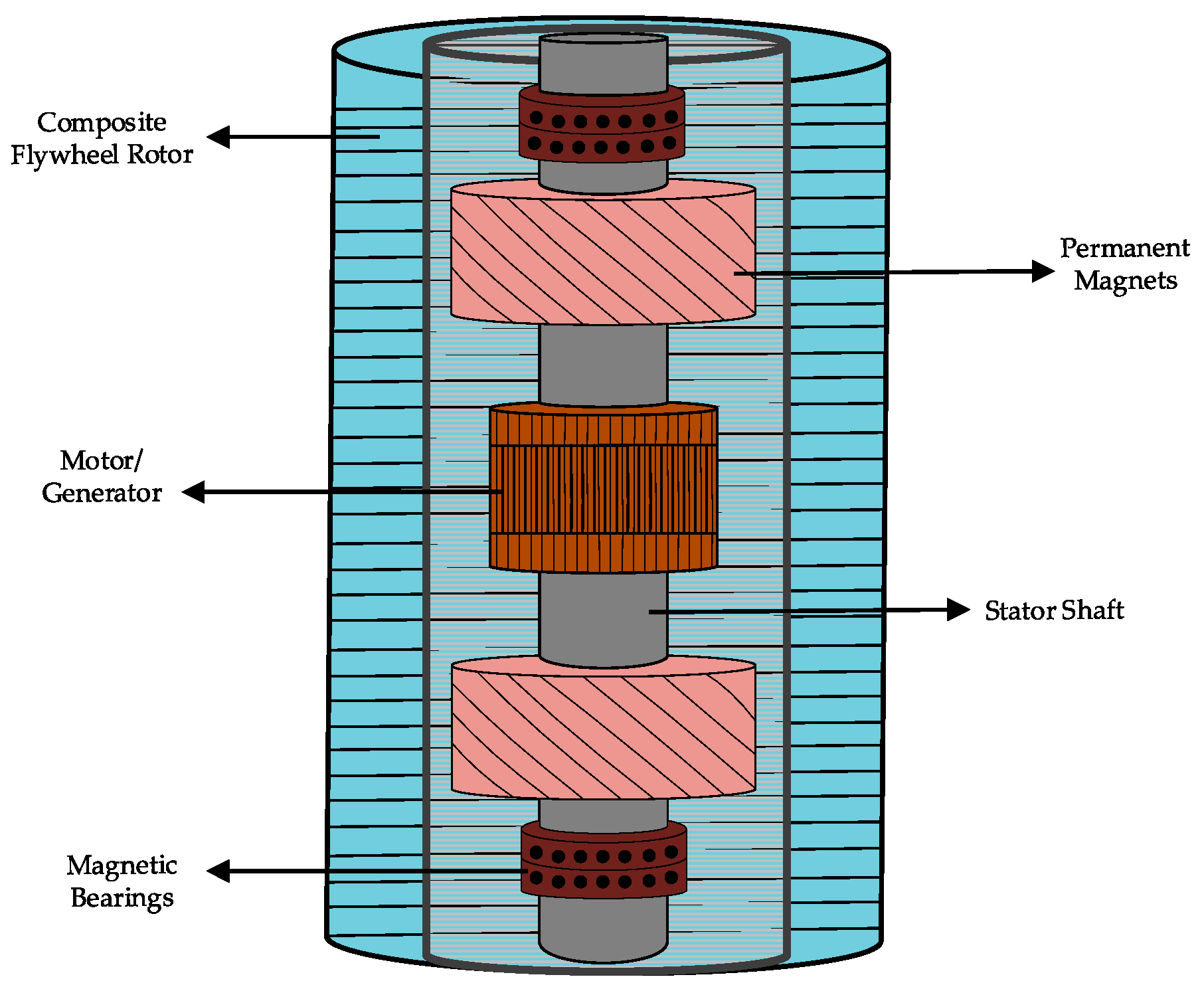 Applsci 09 04537 g002