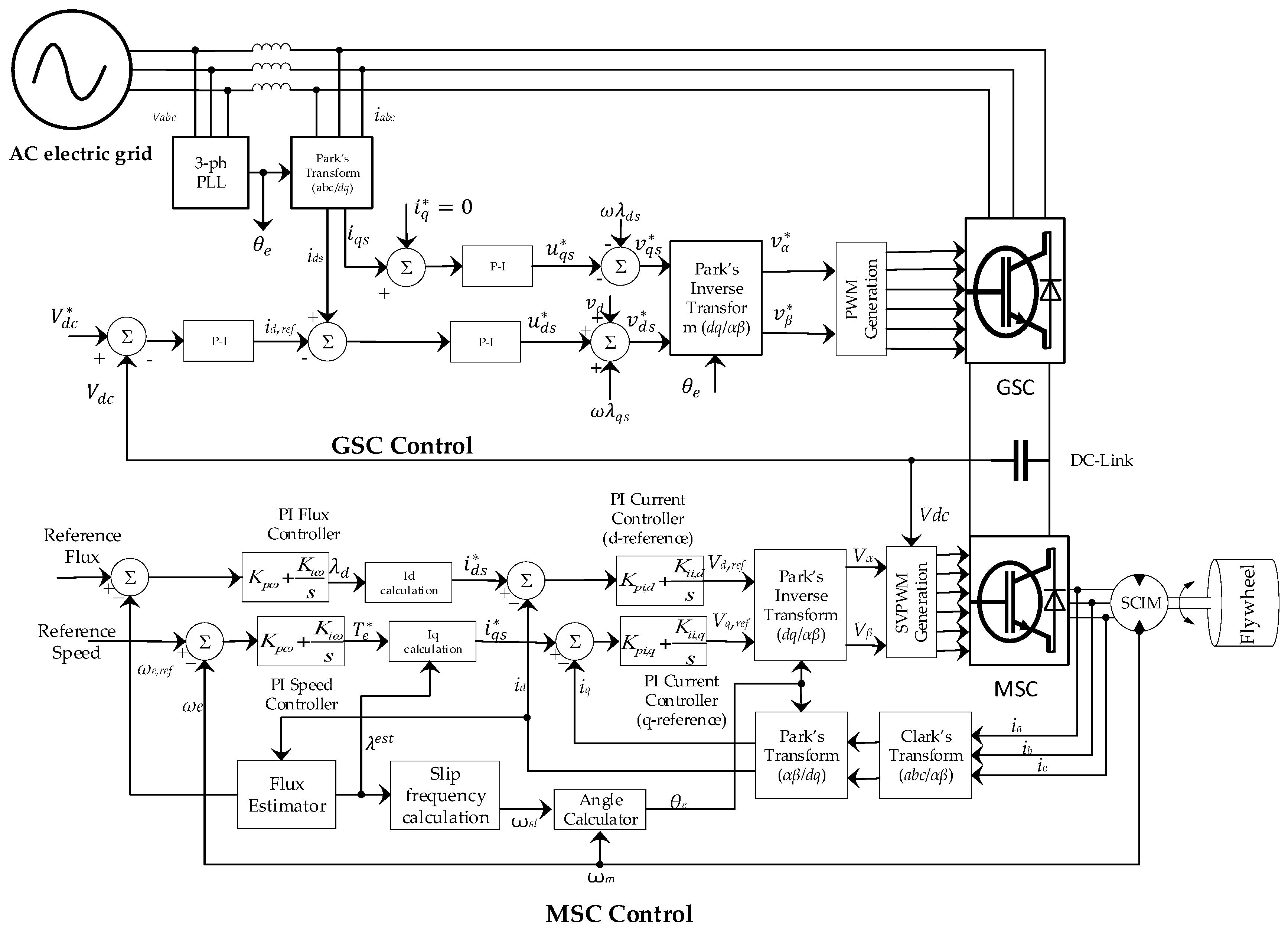 Applsci 09 04537 g004