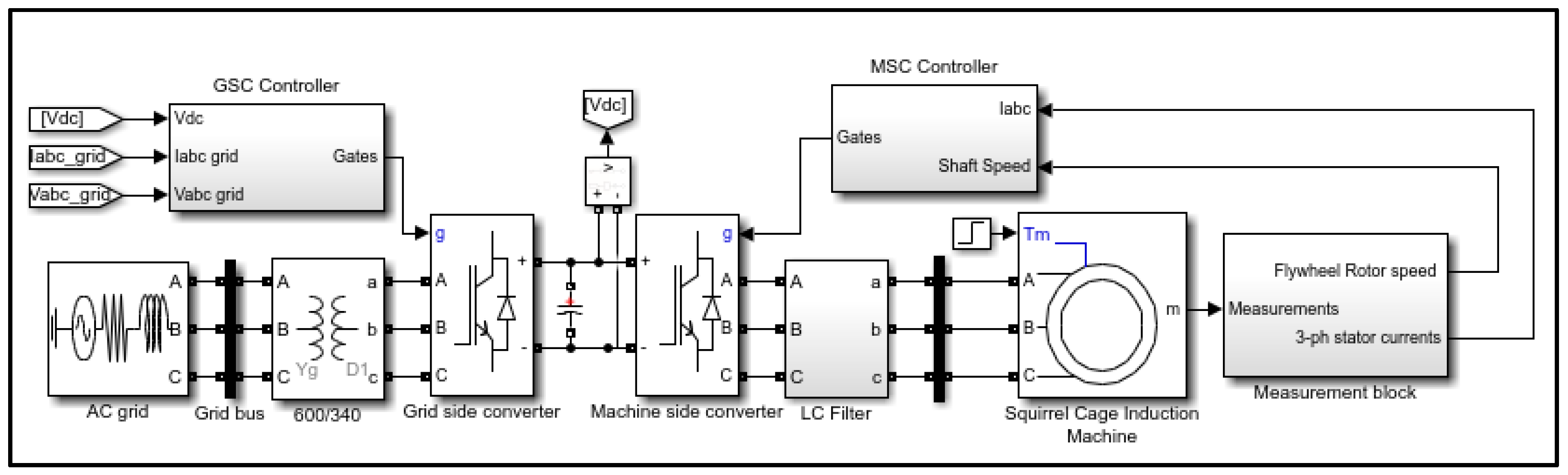 Applsci 09 04537 g005