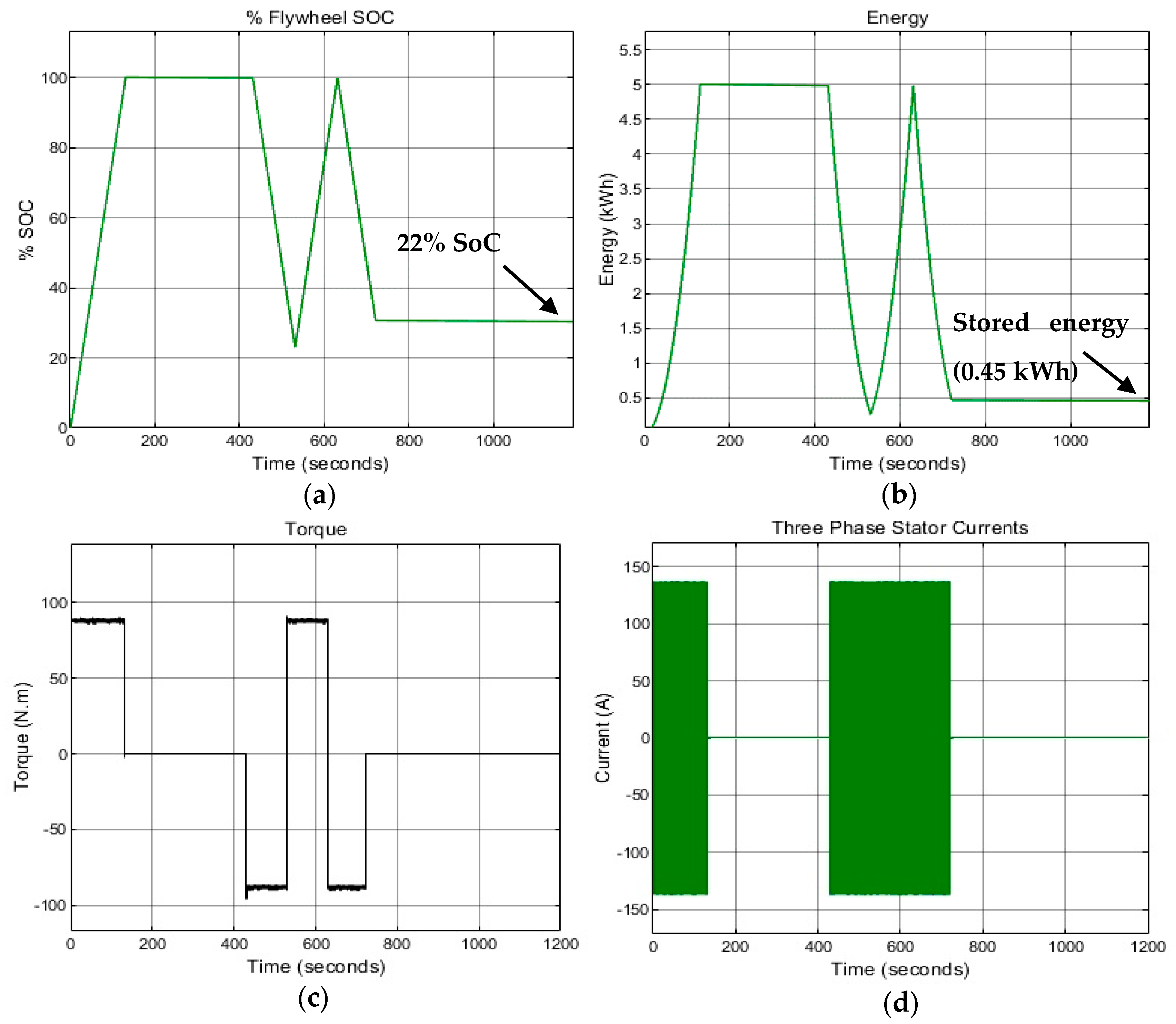 Applsci 09 04537 g008