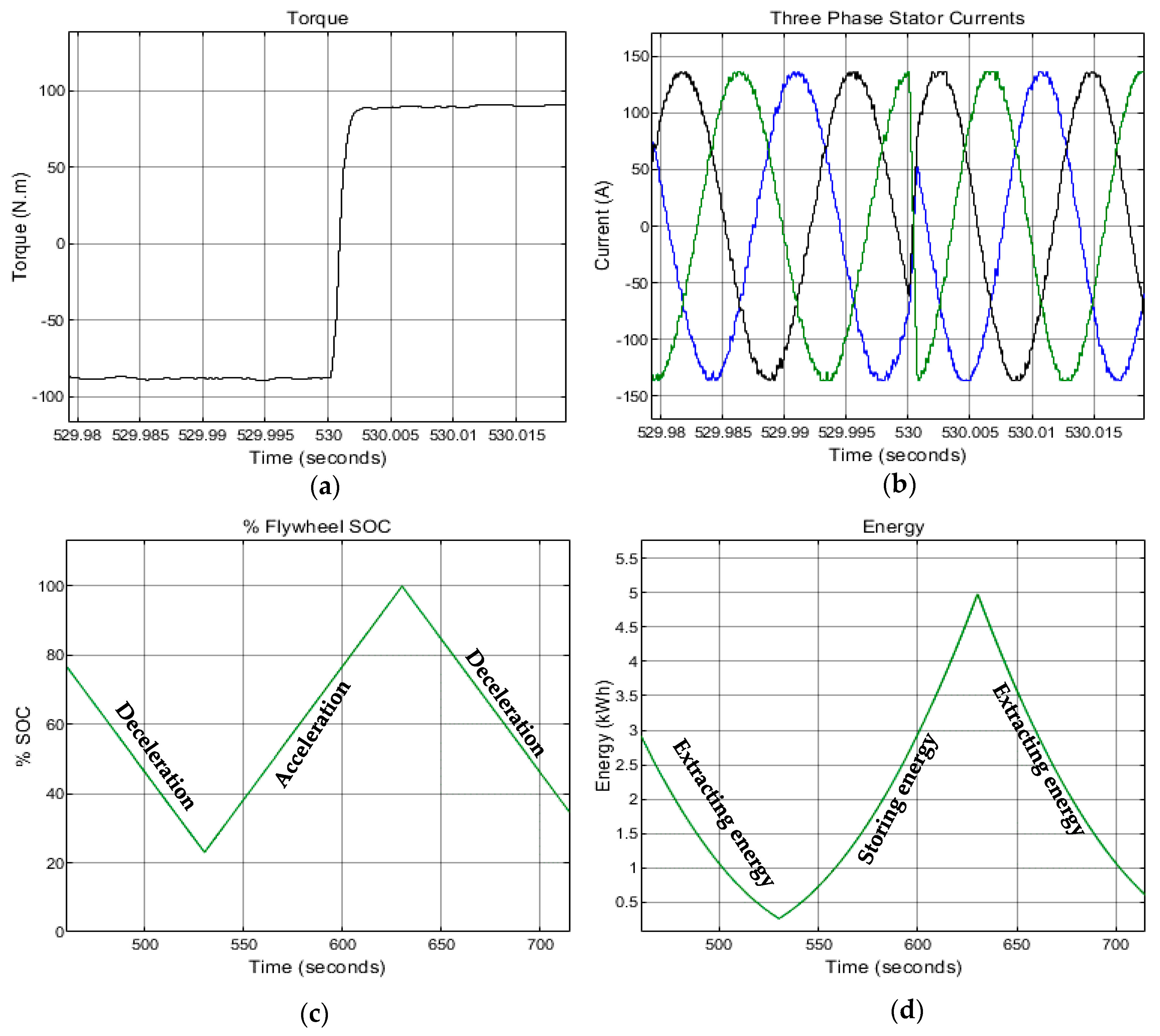 Applsci 09 04537 g009