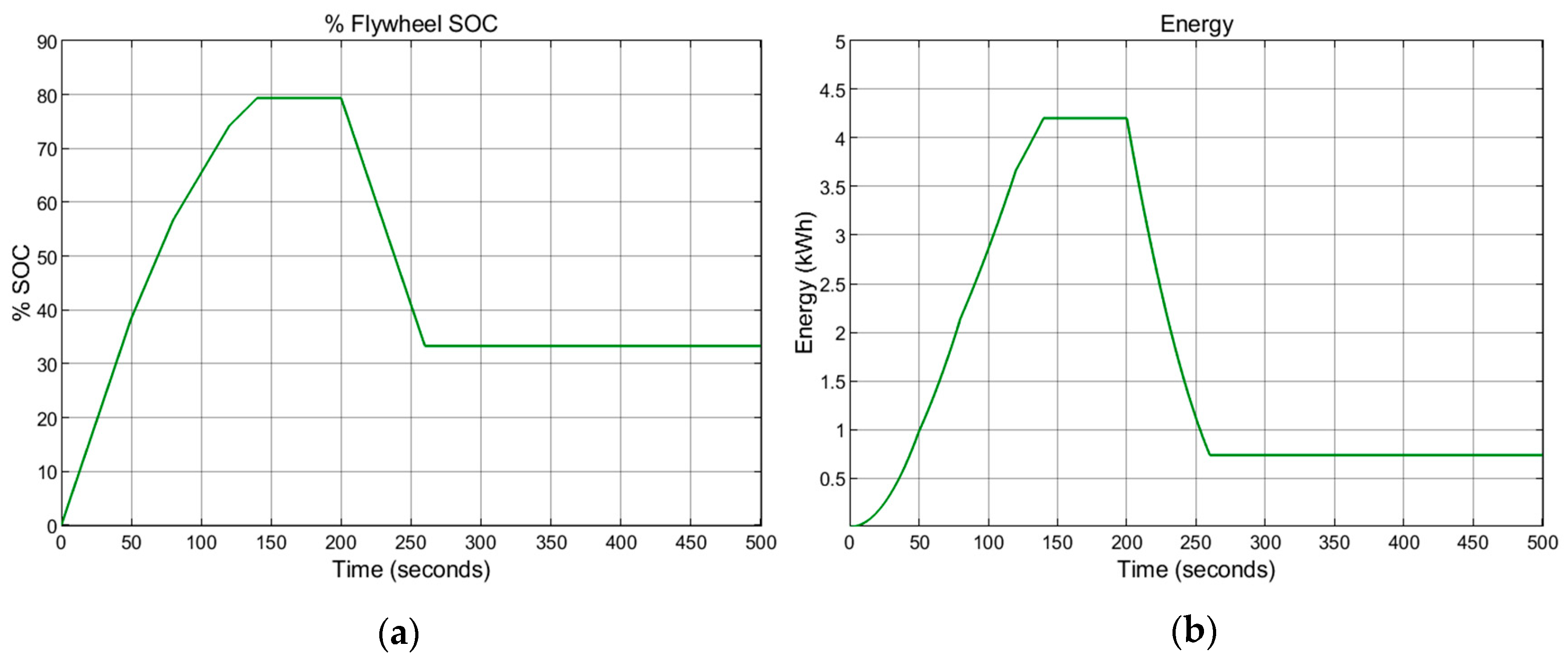 Applsci 09 04537 g011