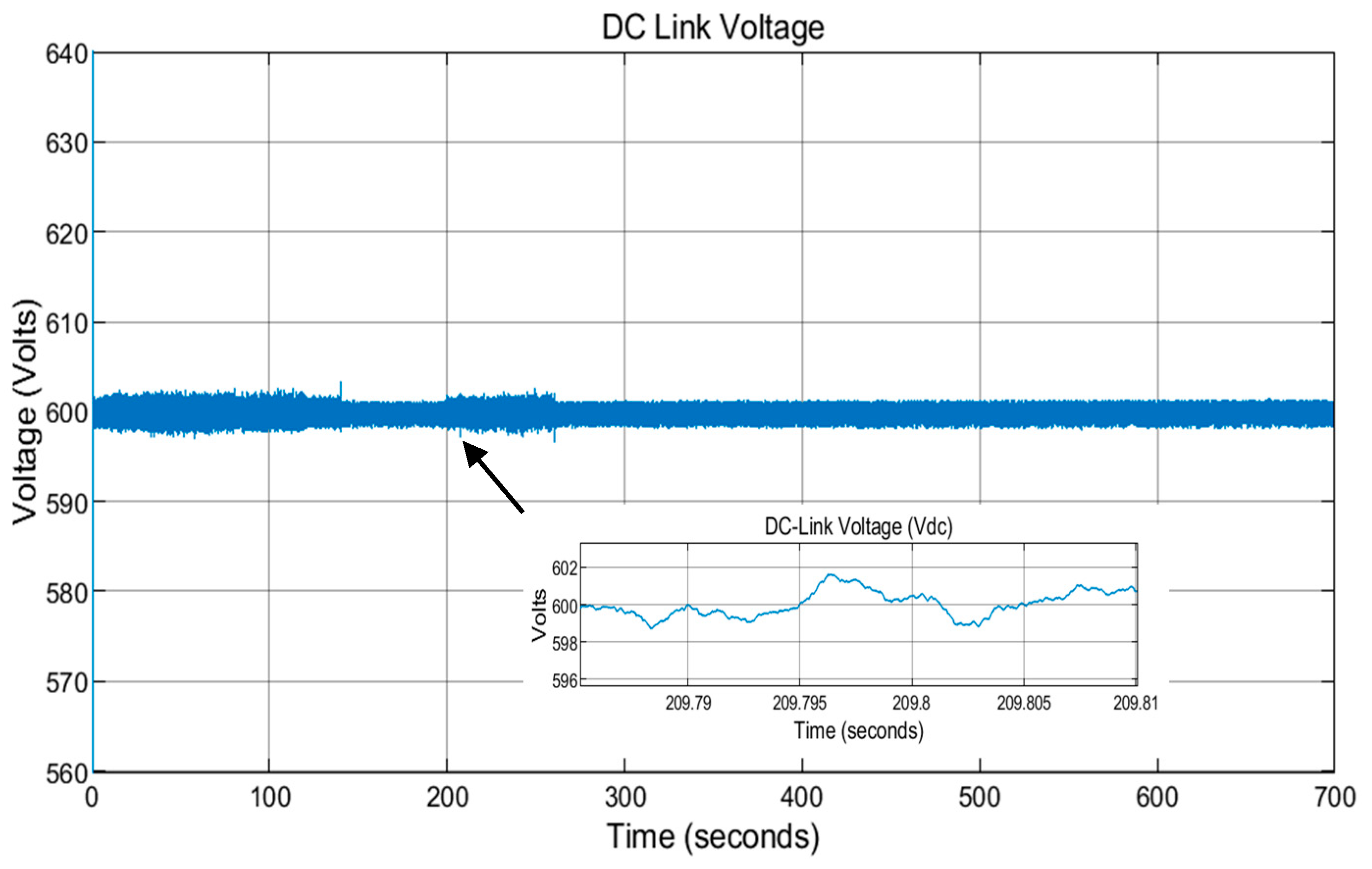 Applsci 09 04537 g012