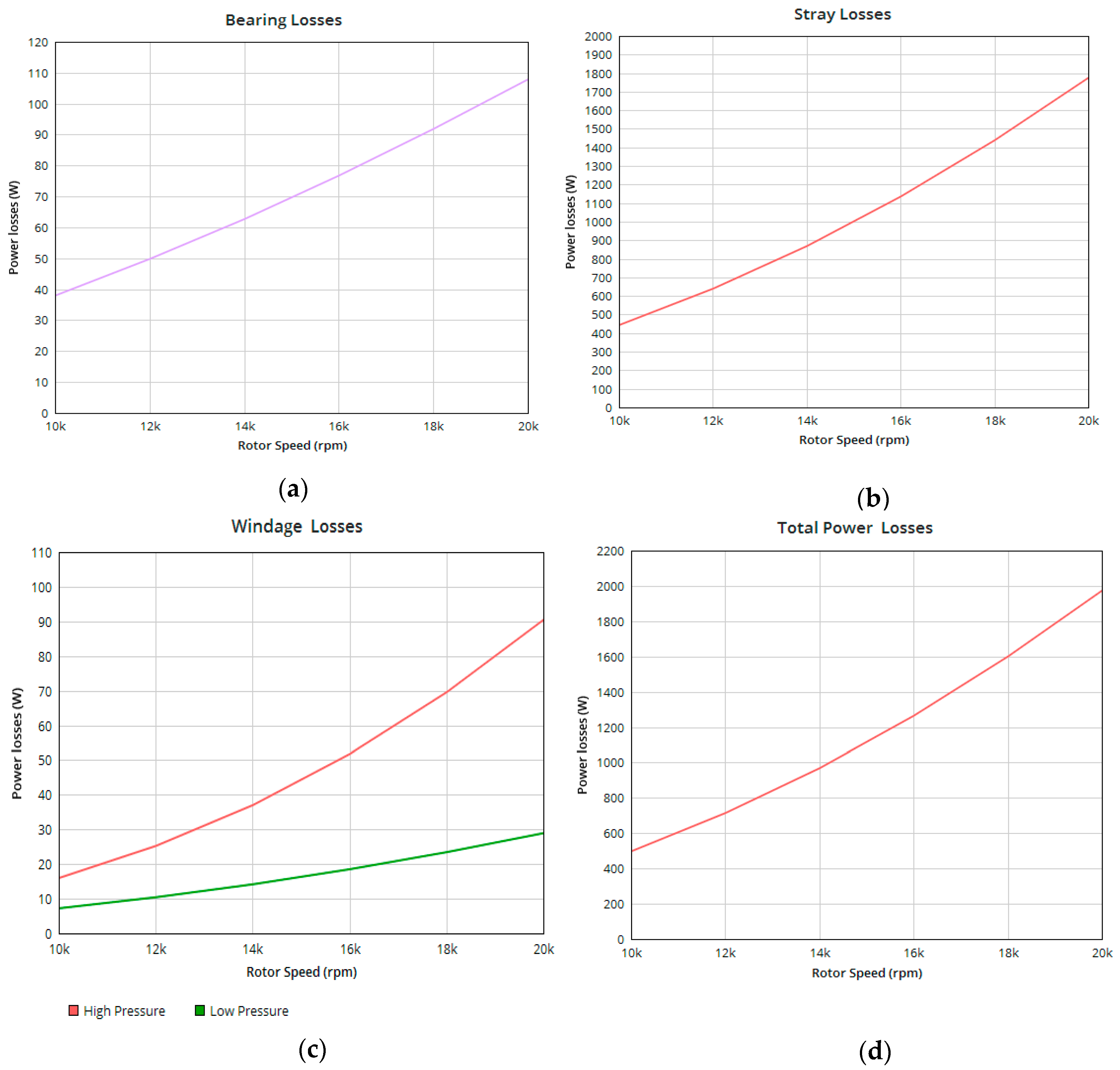 Applsci 09 04537 g013