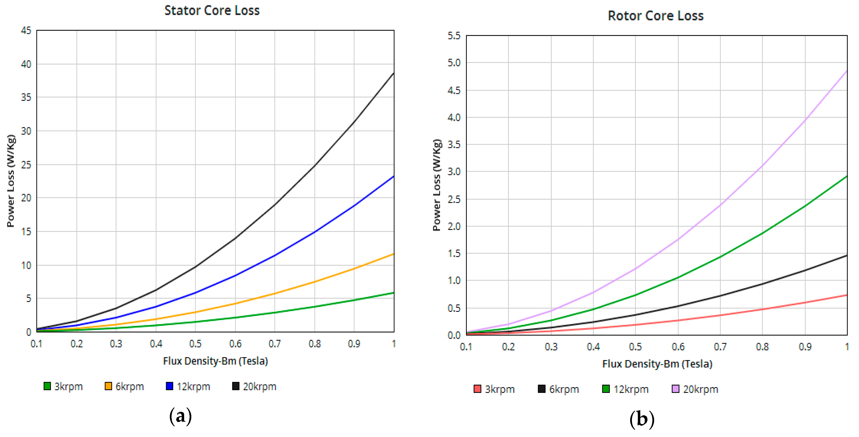 Applsci 09 04537 g014