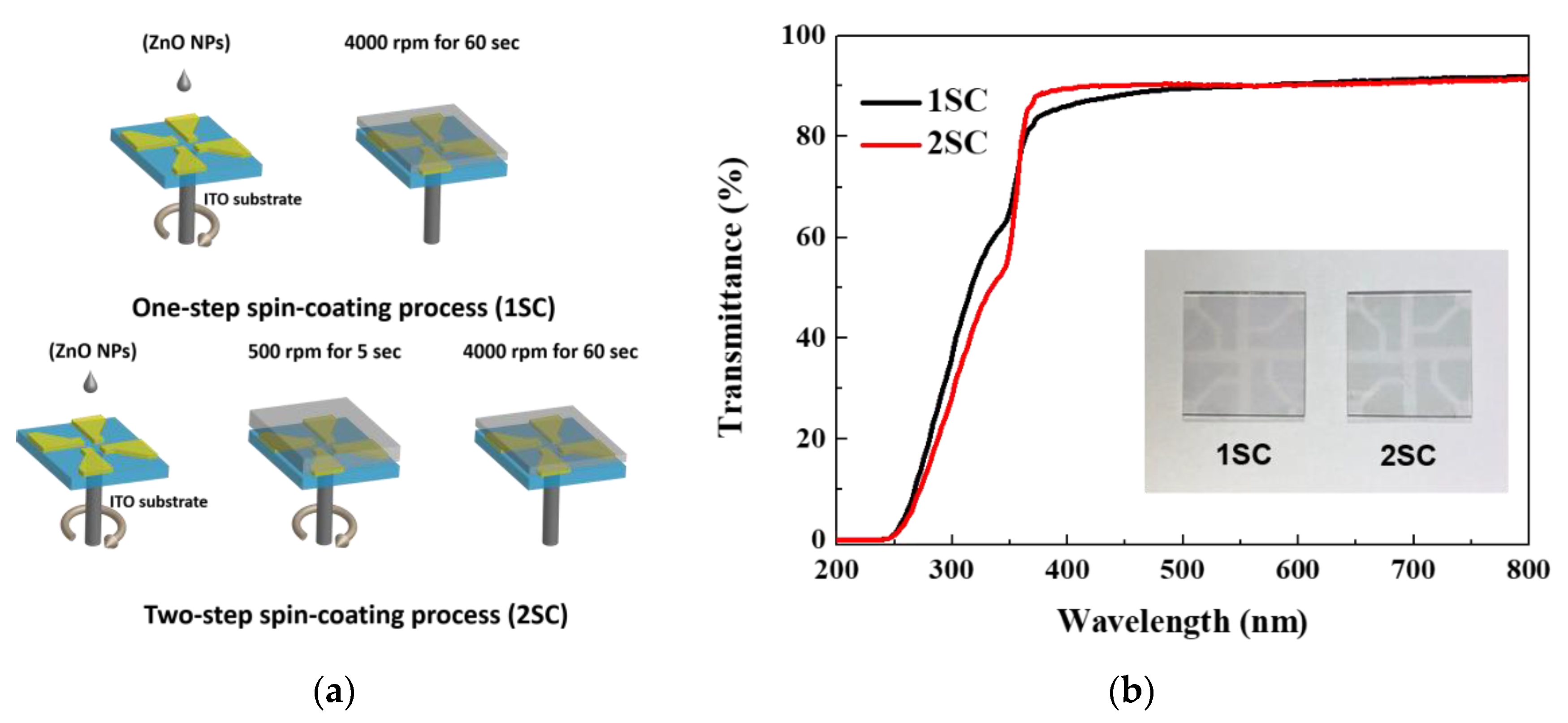Applsci 09 04539 g002