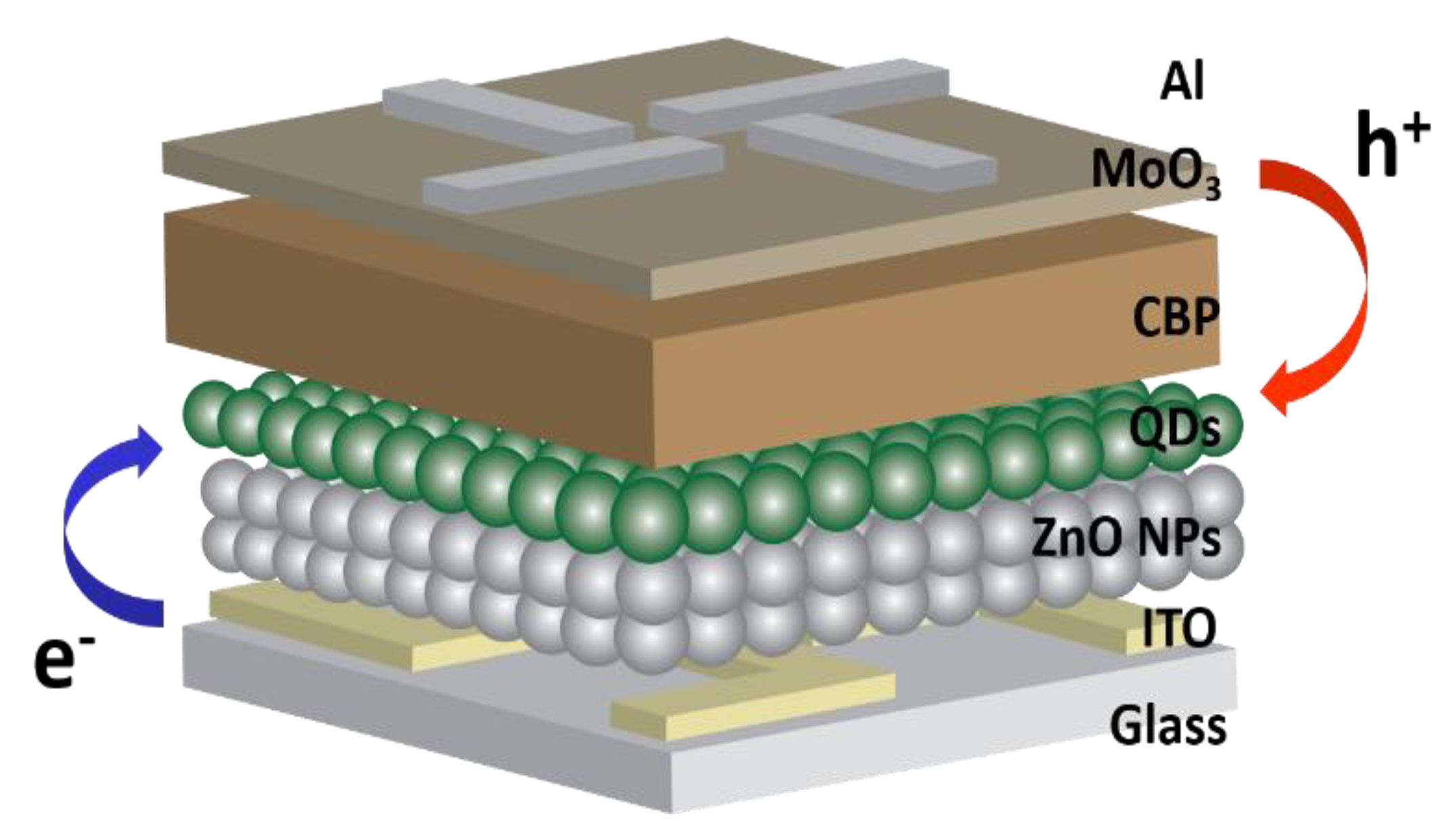 Applsci 09 04539 g004