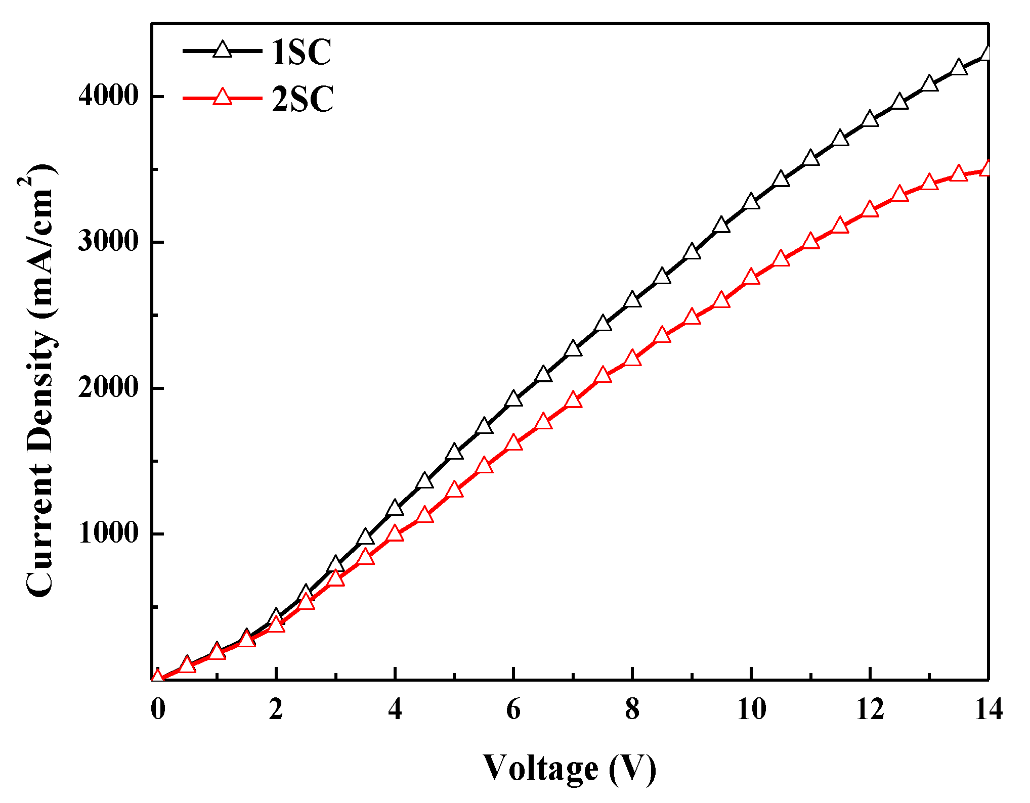 Applsci 09 04539 g006