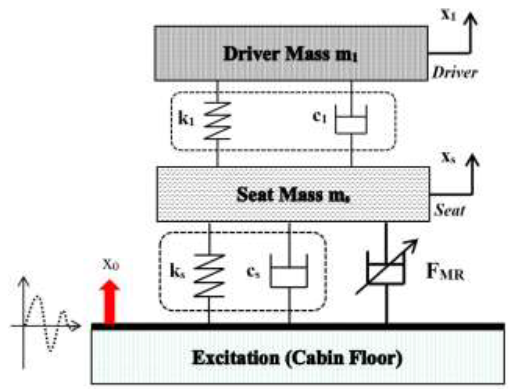 Applsci 09 04540 g001