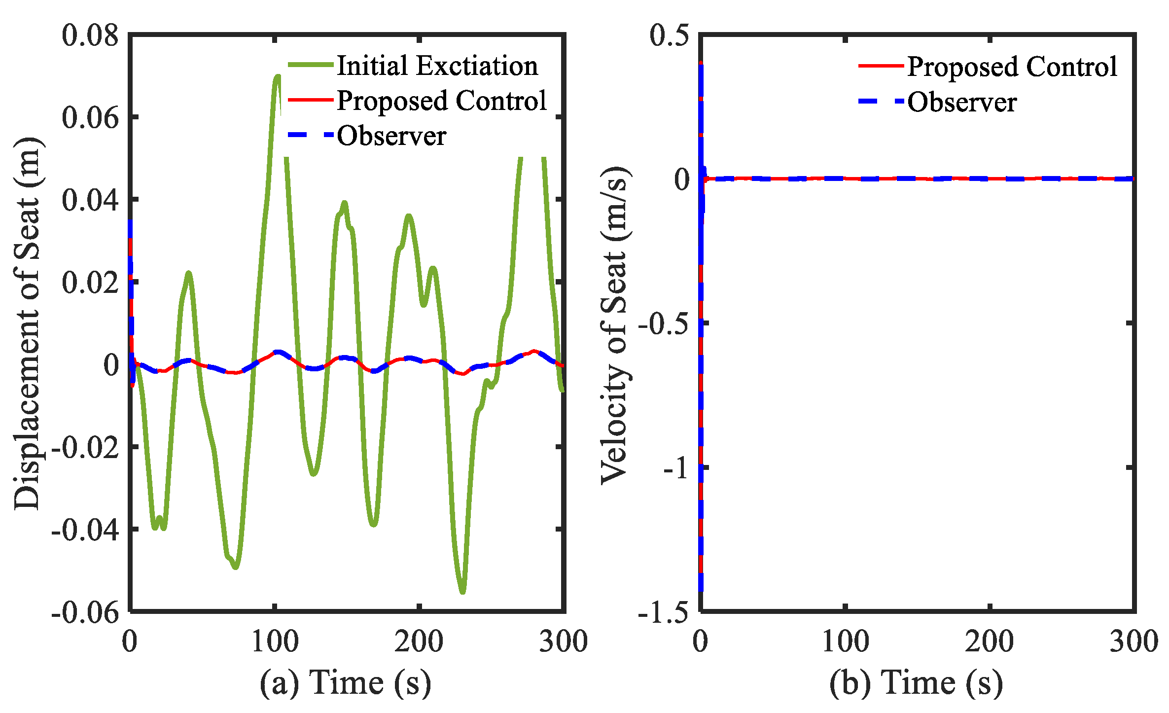 Applsci 09 04540 g002a