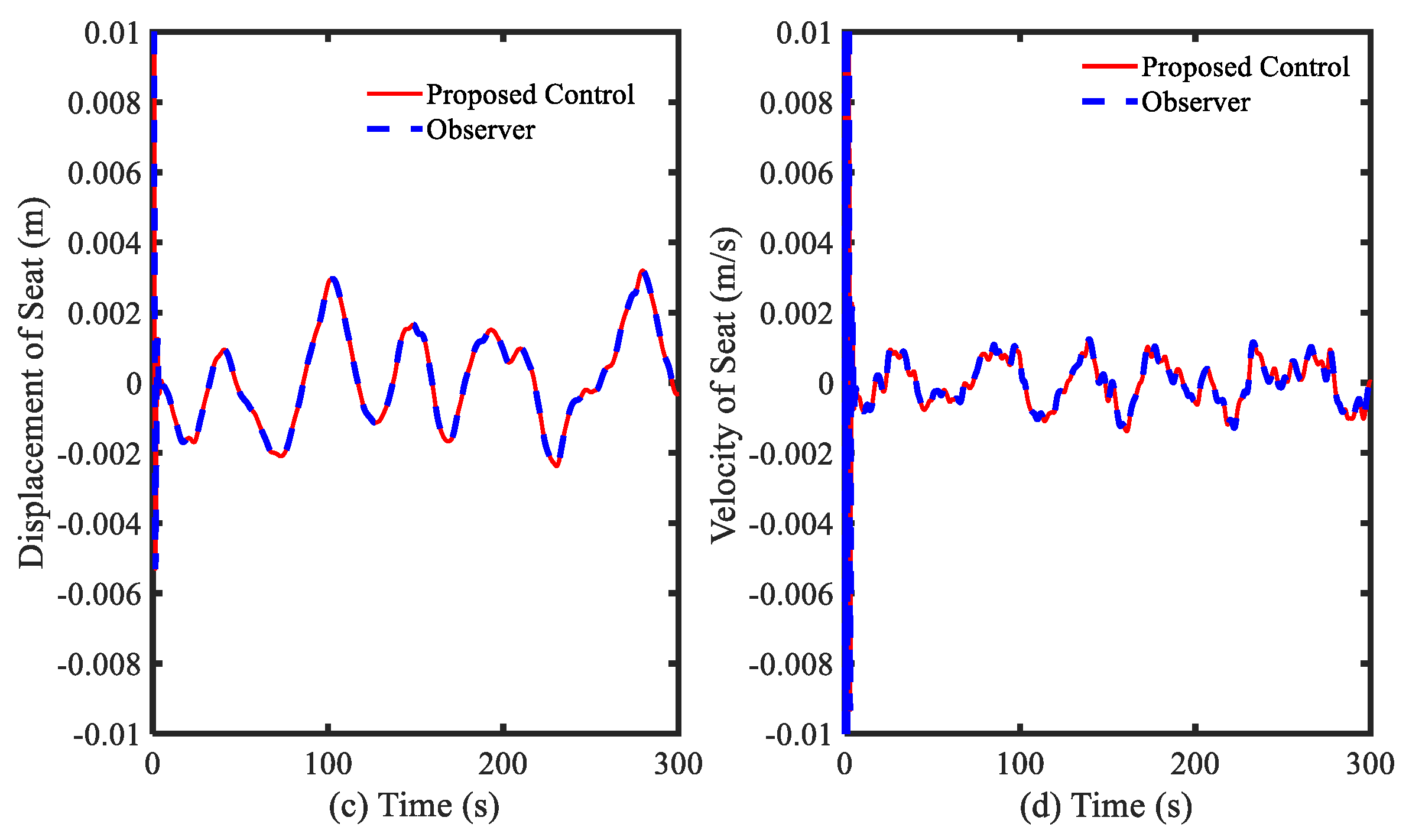 Applsci 09 04540 g002b