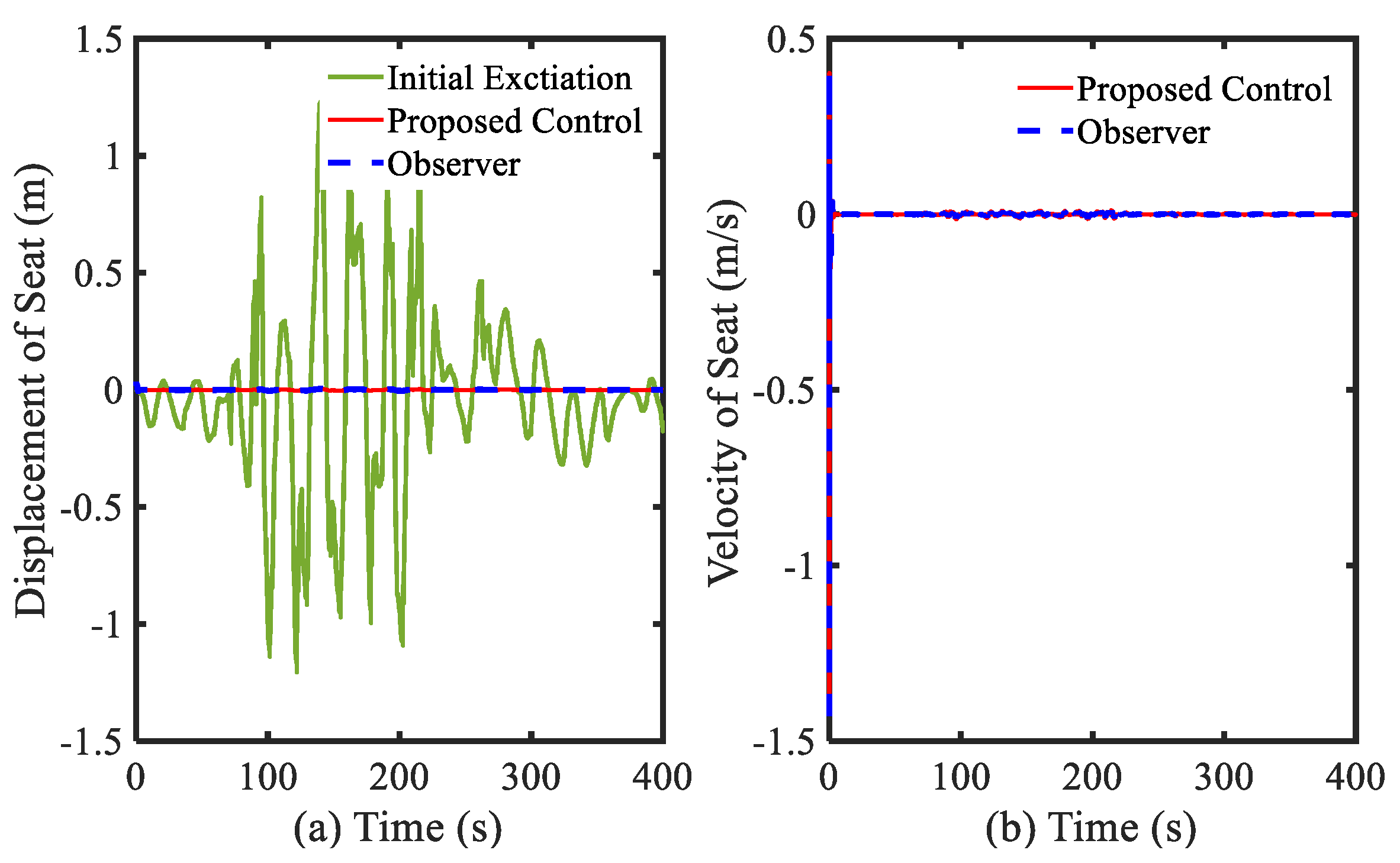 Applsci 09 04540 g004a