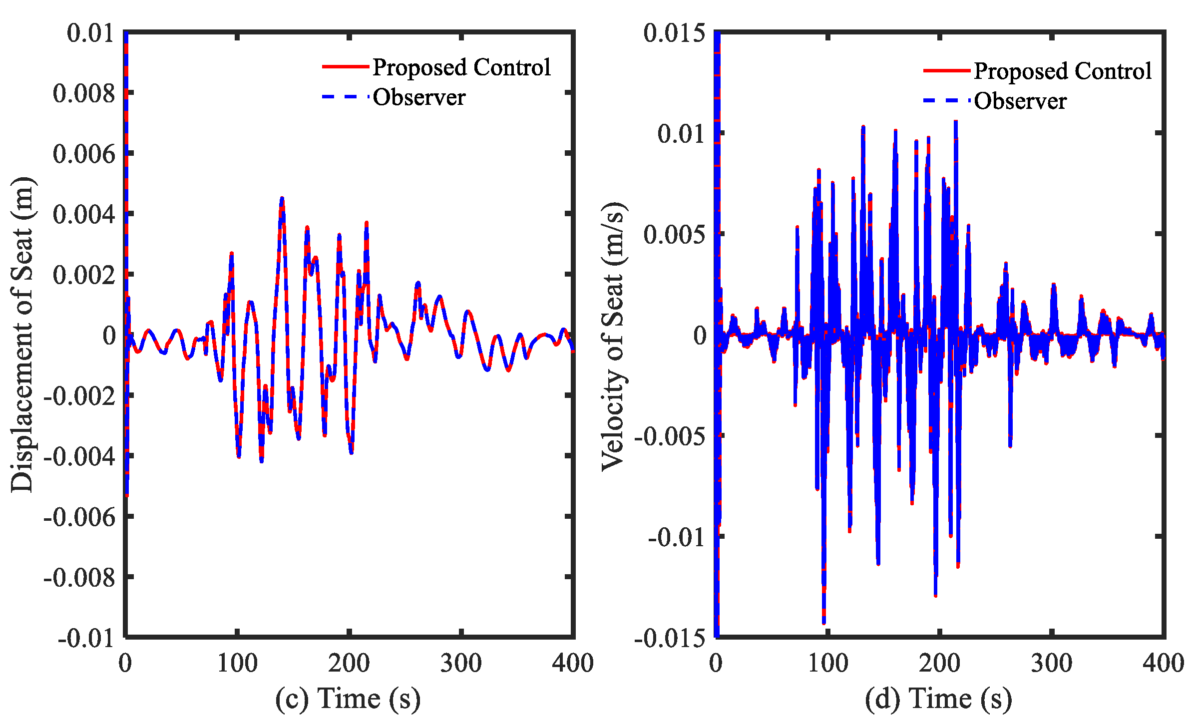 Applsci 09 04540 g004b